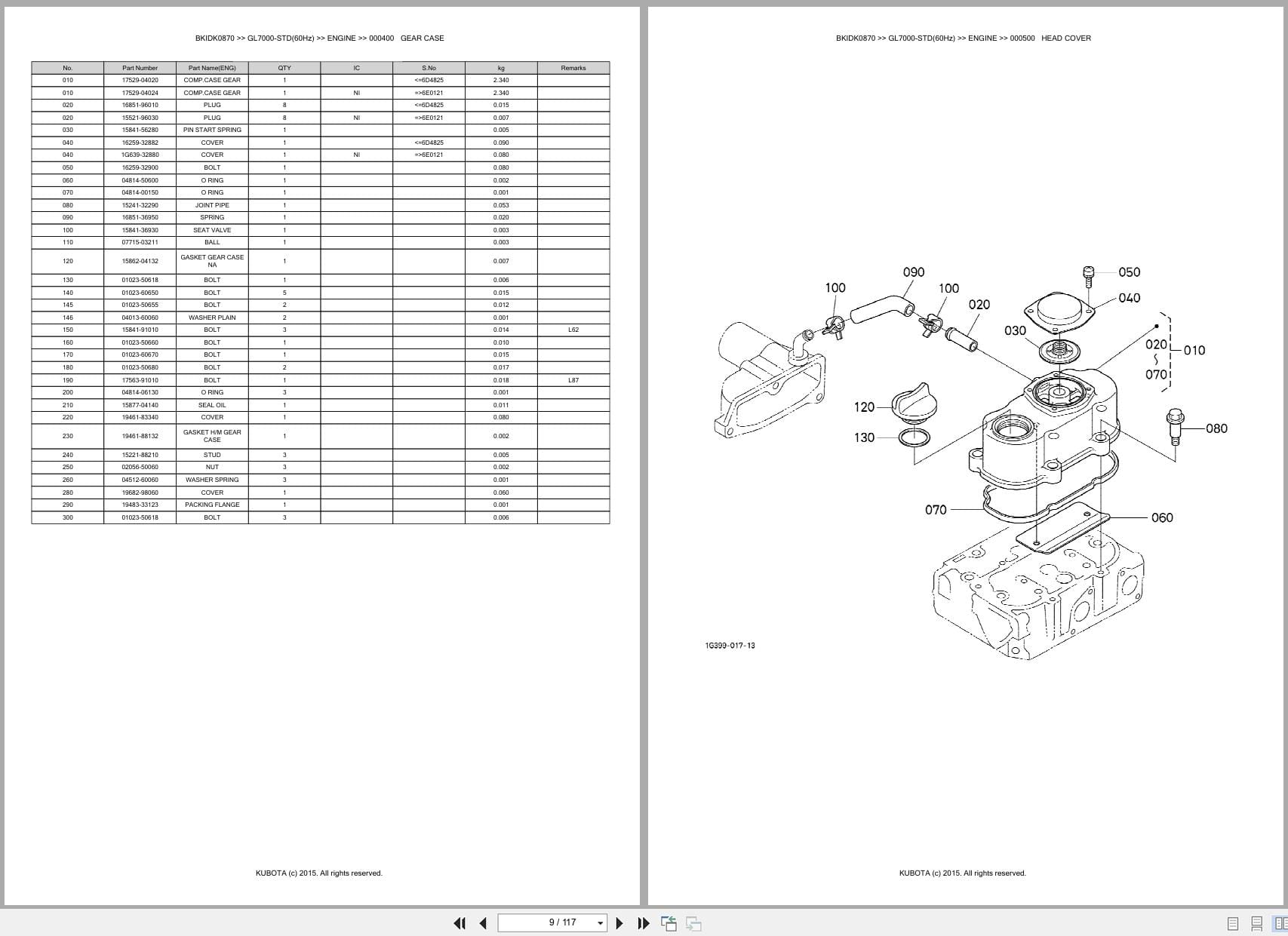 Kubota Generator GL7000 STD 60Hz Australia Parts Catalog (2)