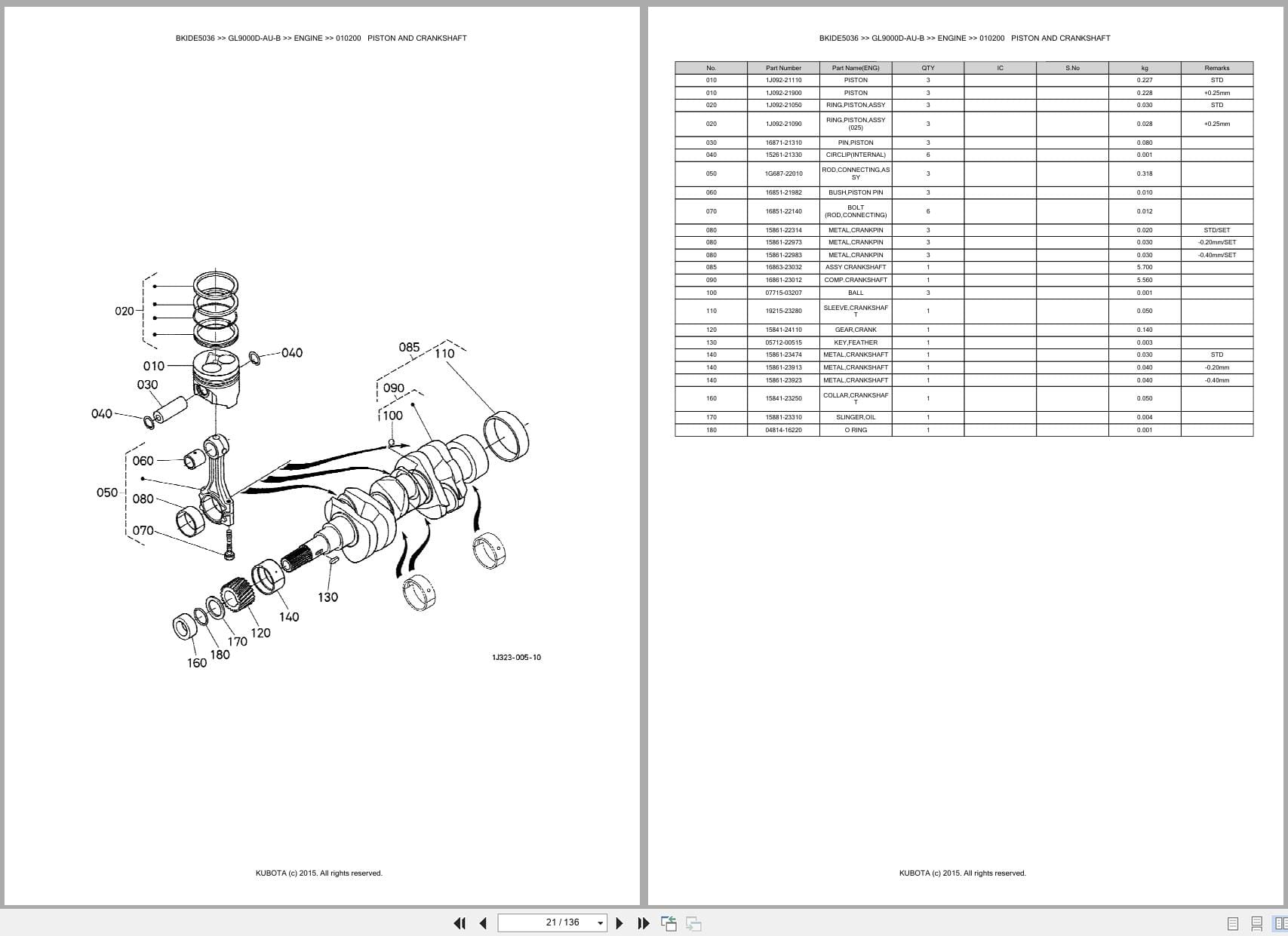 Kubota Generator GL9000D AU B Australia Parts Catalog (2)