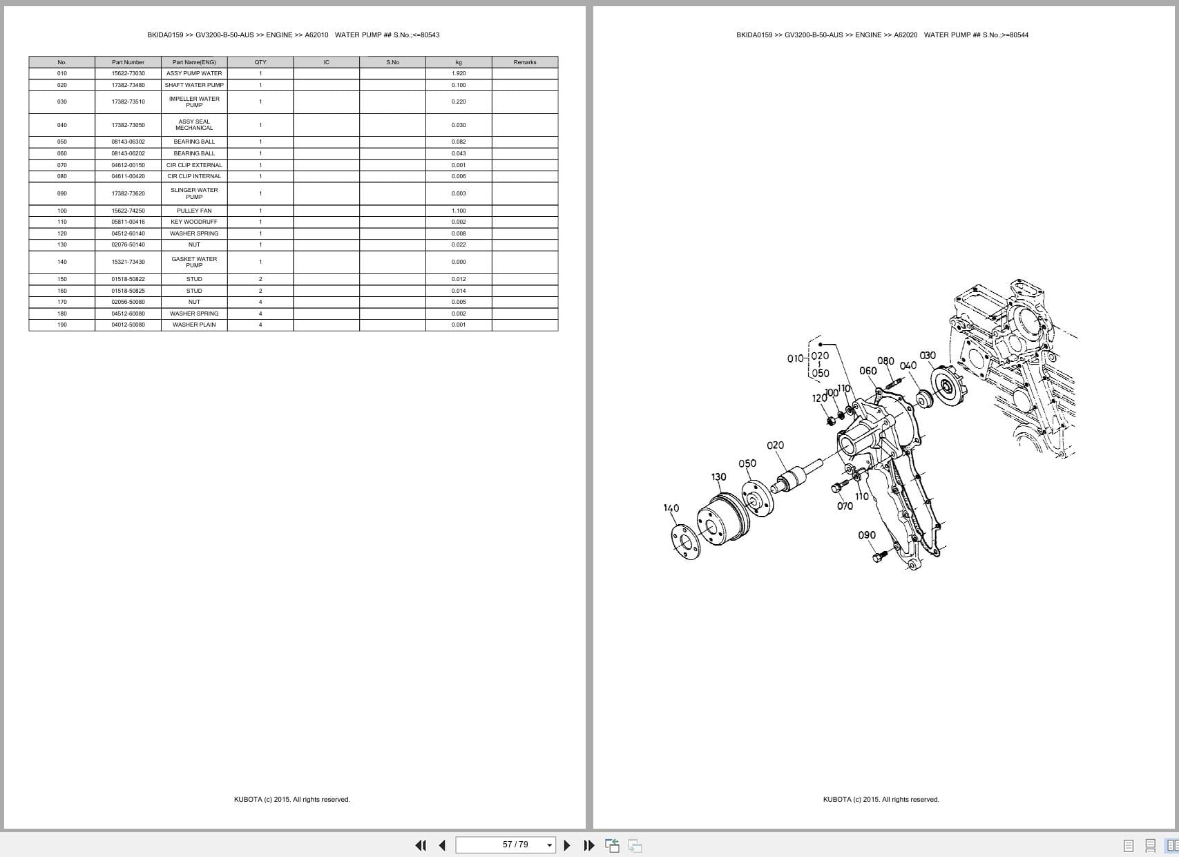 Kubota Generator GV3200 B 50 AUS Australia Parts Catalog (2)