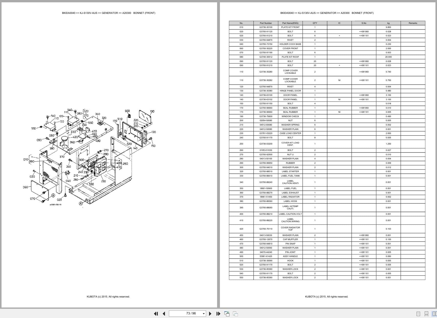 Kubota Generator KJ S130V AUS Australia Parts Catalog (2)