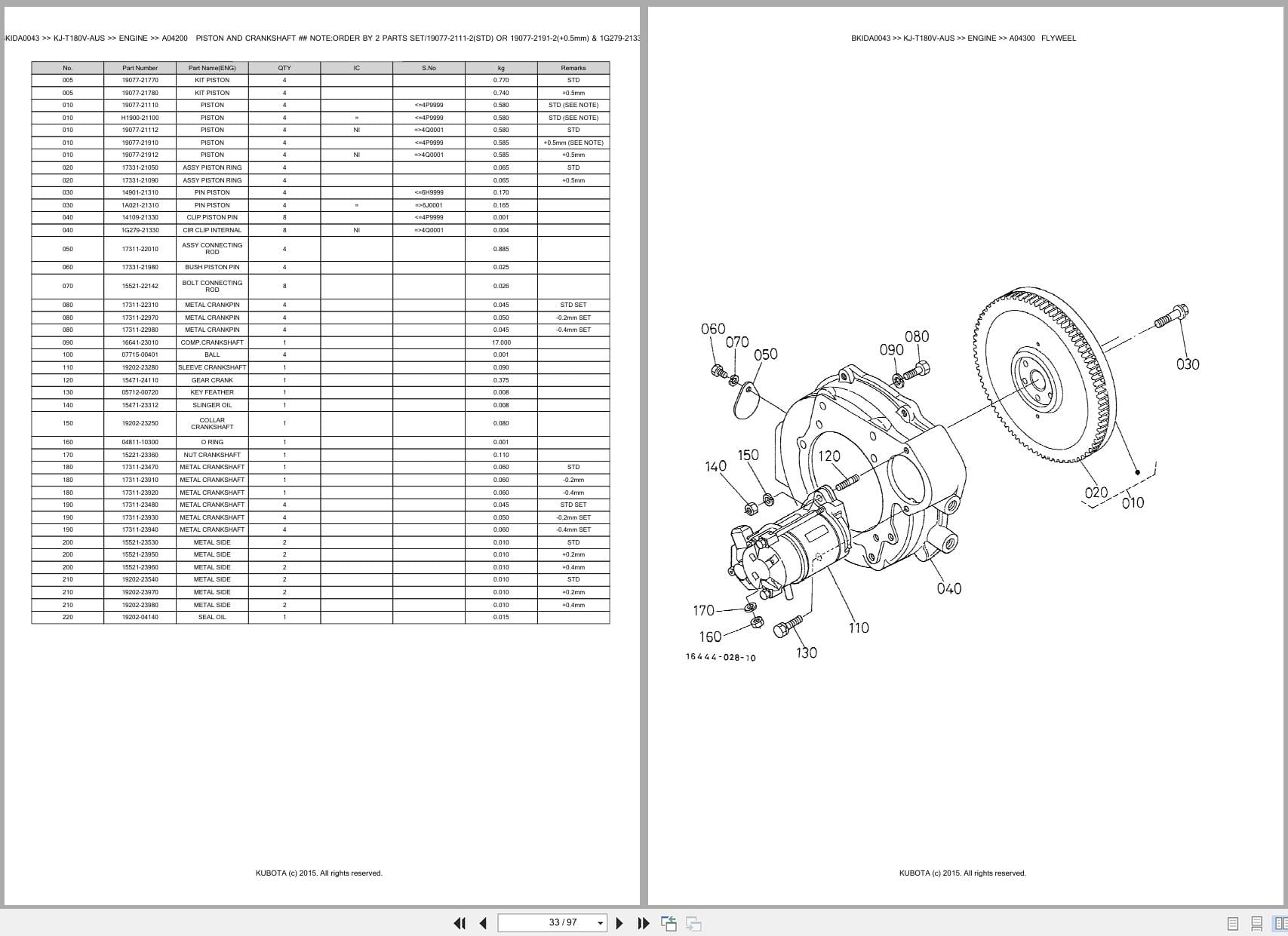 Kubota Generator KJ T180V AUS Australia Parts Catalog (2)