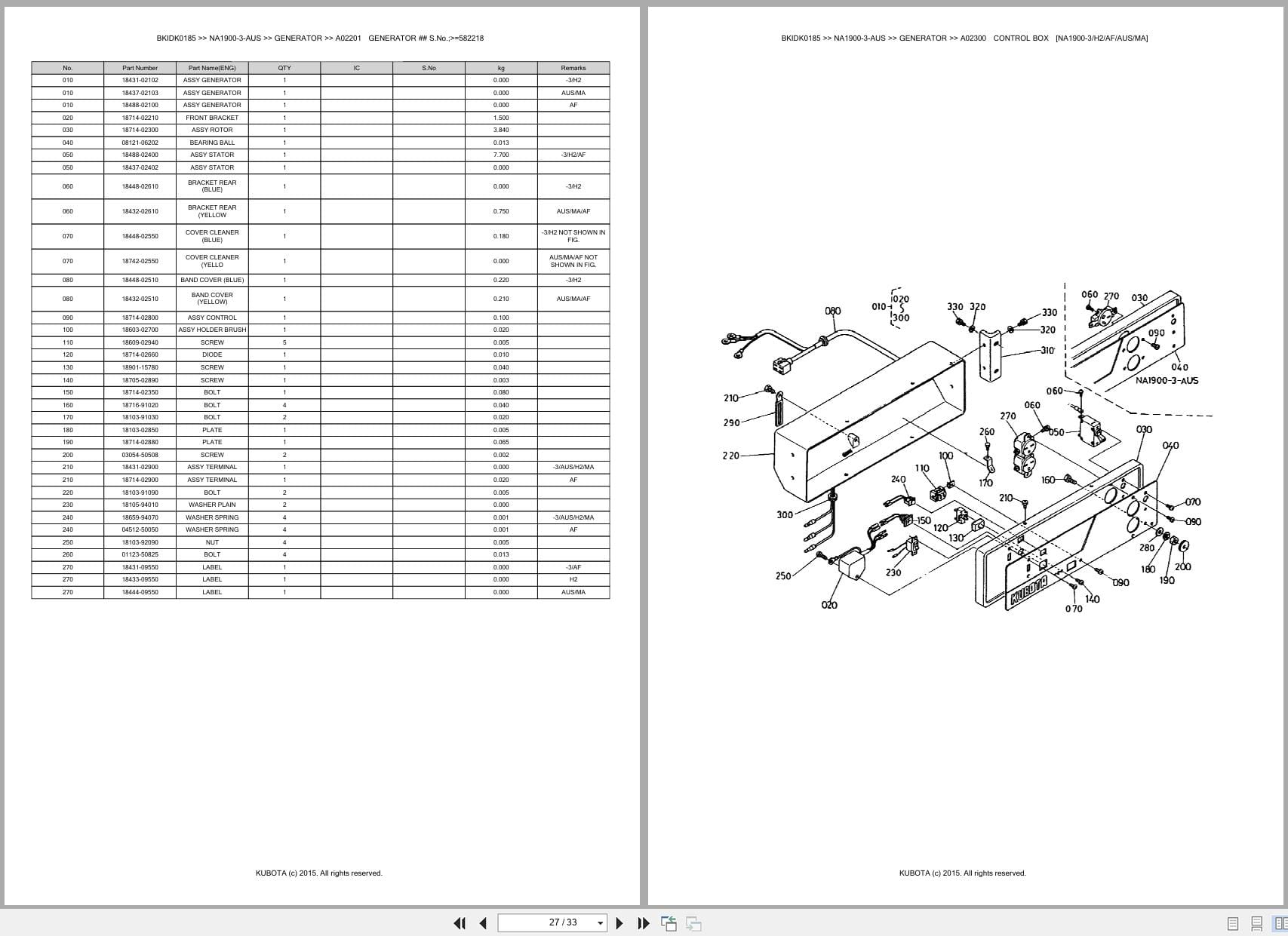 Kubota Generator NA1900 3 AUS Australia Parts Catalog (2)