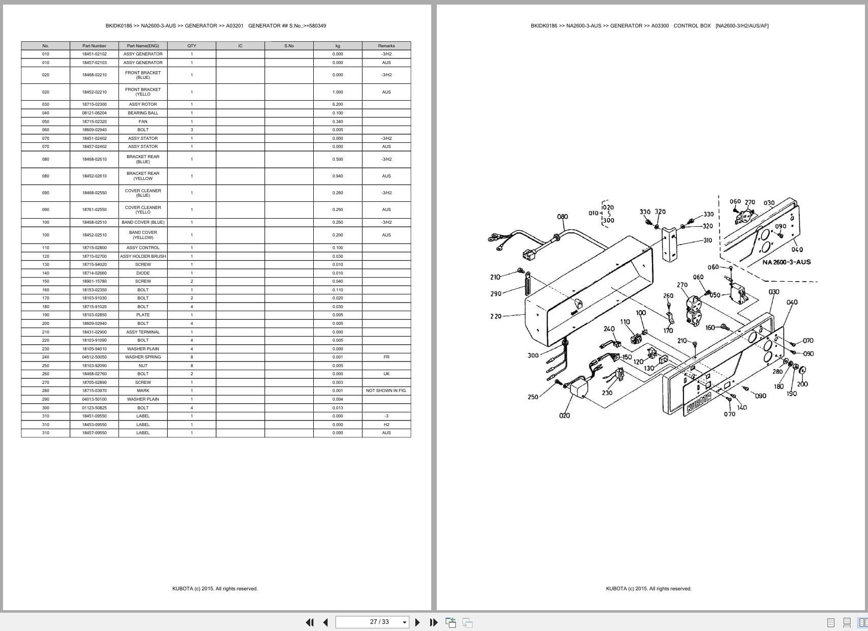 Kubota Generator NA2600 3 AUS Australia Parts Catalog (2)