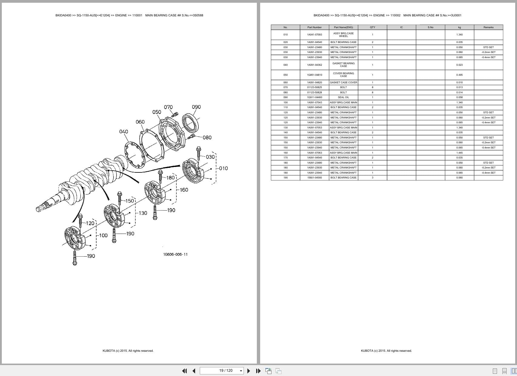 Kubota Generator SQ 1150 AUS E1204 Australia Parts Catalog (2)