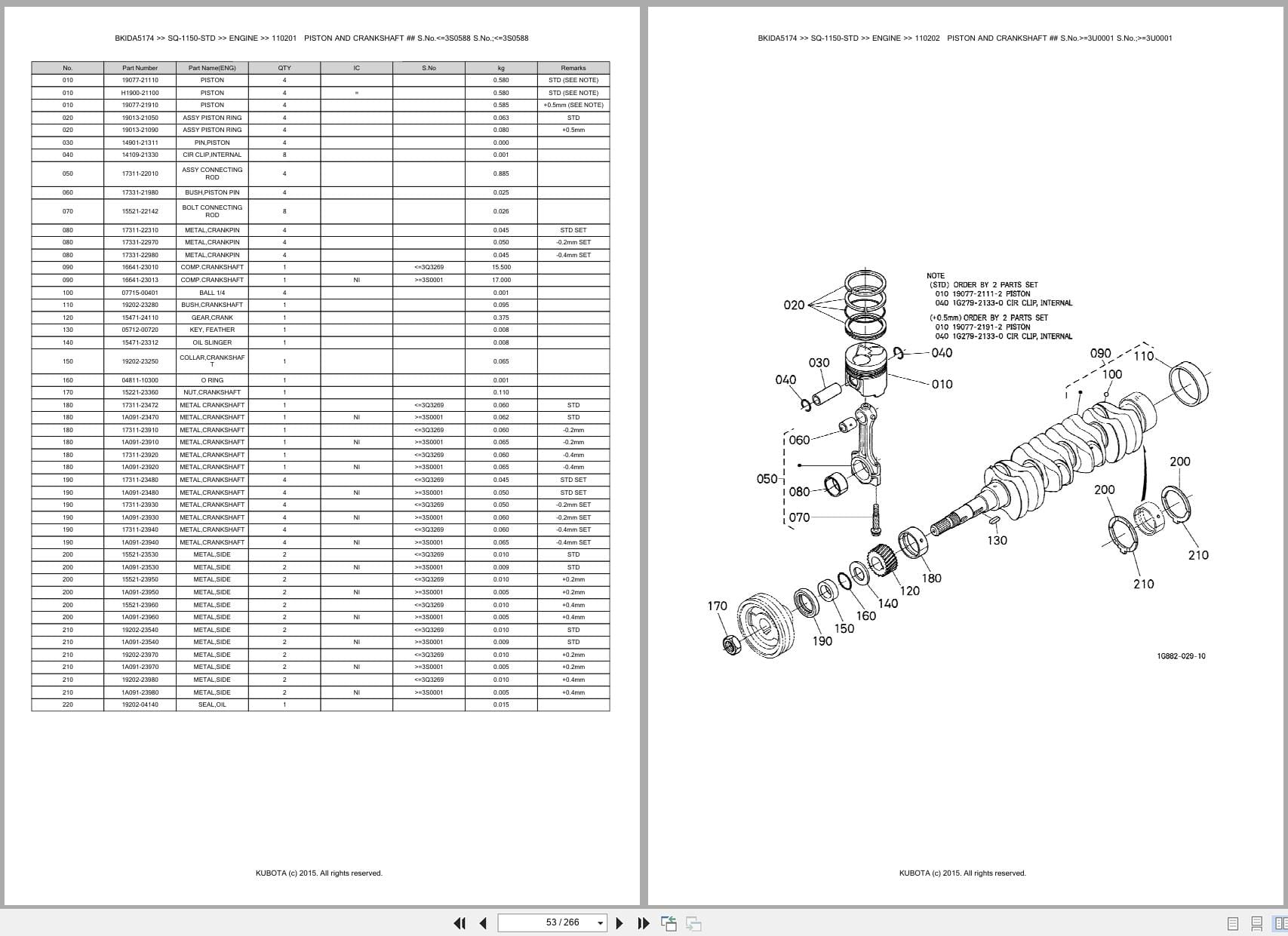 Kubota Generator SQ 1150 STD Australia Parts Catalog (2)
