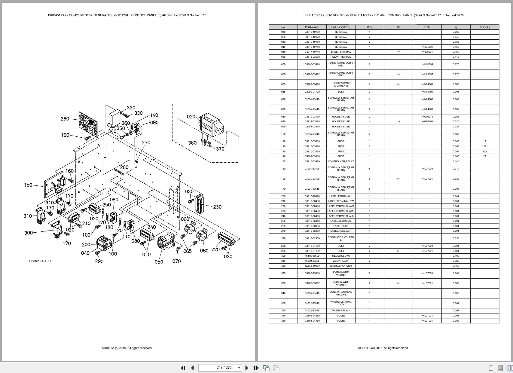 Kubota Generator SQ 1200 STD Australia Parts Catalog (2)