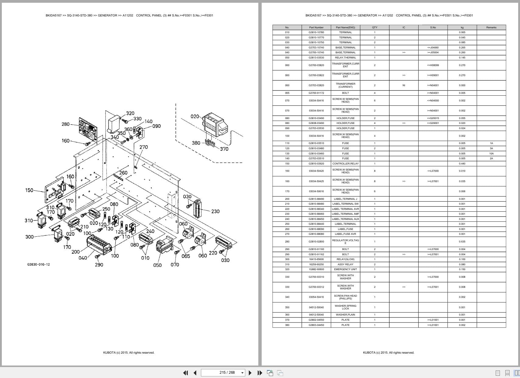 Kubota Generator SQ 3140 STD 380 Australia Parts Catalog (2)