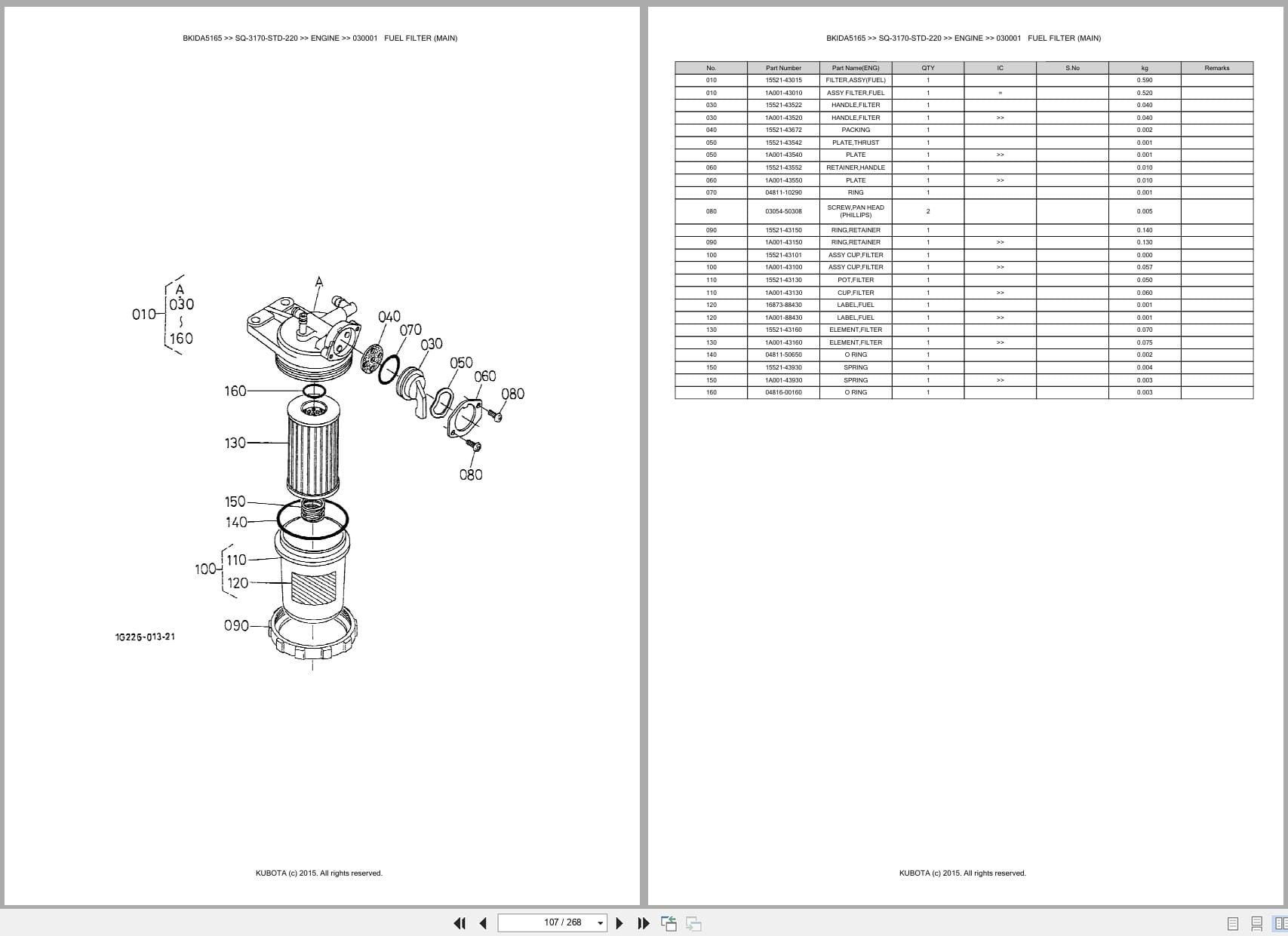 Kubota Generator SQ 3170 STD 220 Australia Parts Catalog (2)