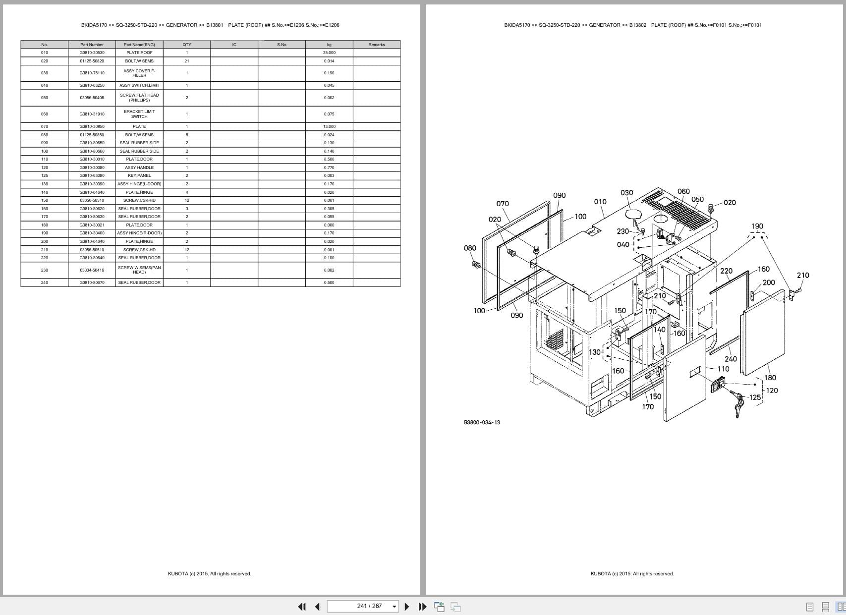 Kubota Generator SQ 3250 STD 220 Australia Parts Catalog (2)