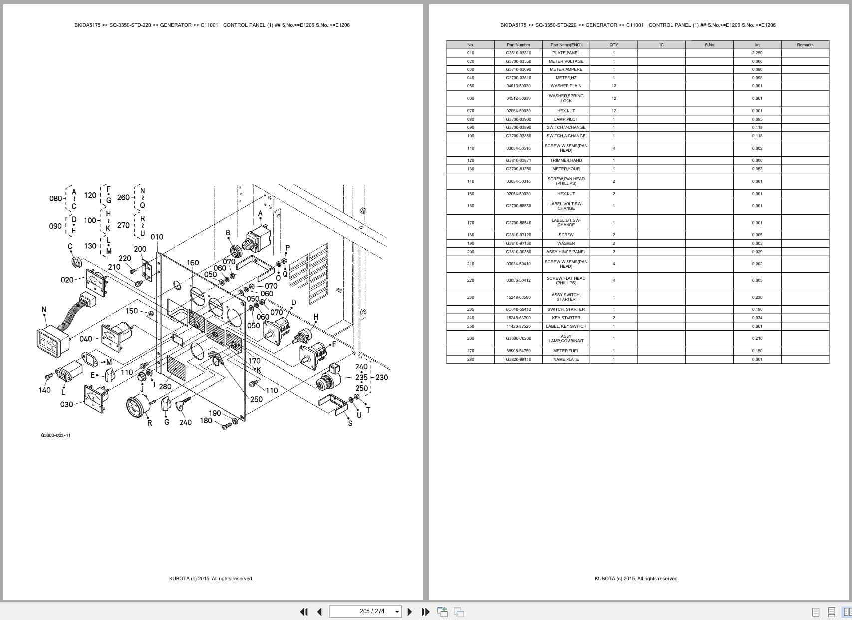 Kubota Generator SQ 3350 STD 220 Australia Parts Catalog (2)