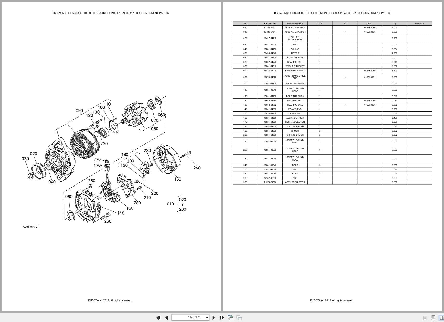 Kubota Generator SQ 3350 STD 380 Australia Parts Catalog (2)