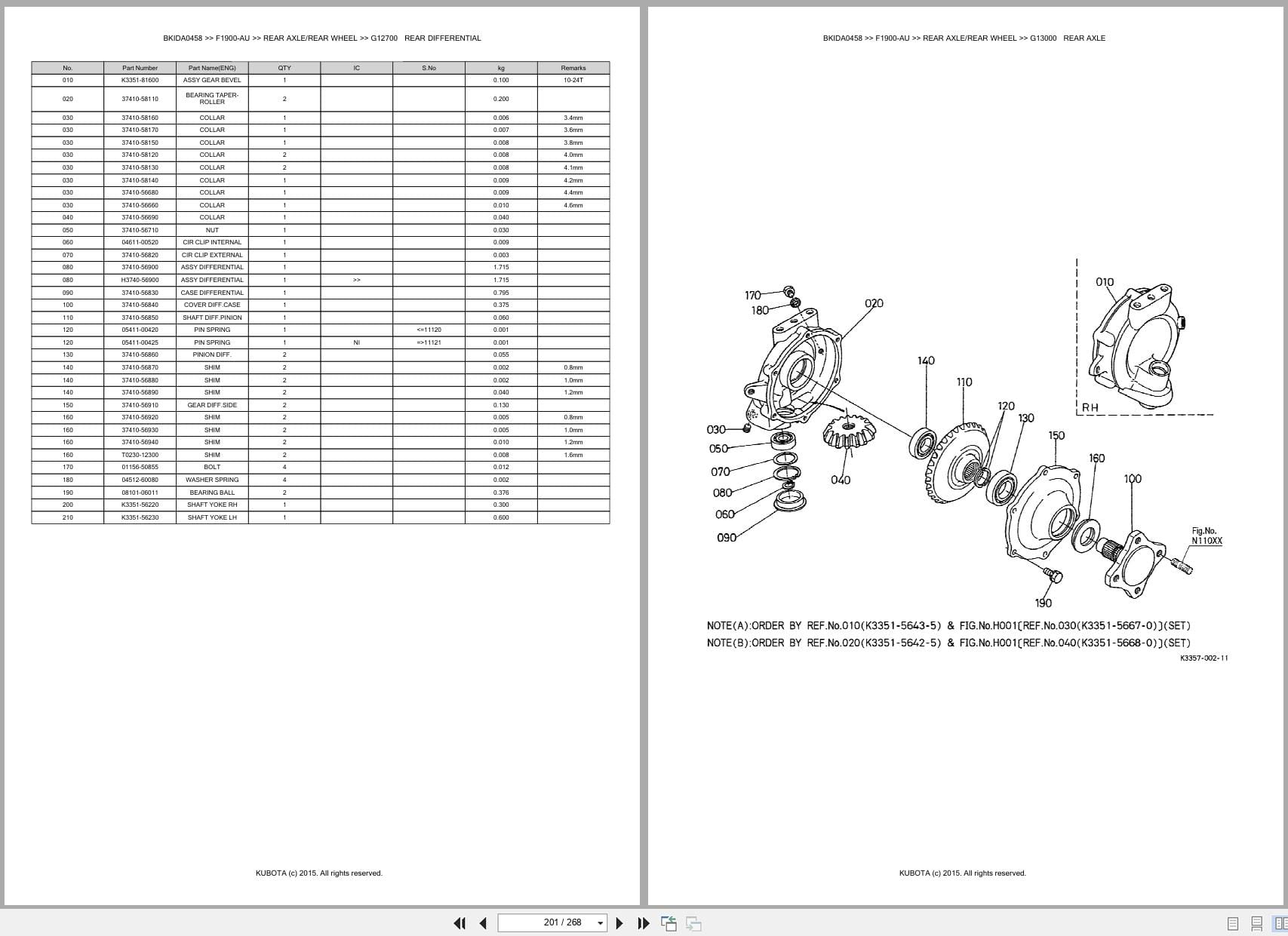 Kubota Mower F1900 AU Australia Parts Catalog (2)