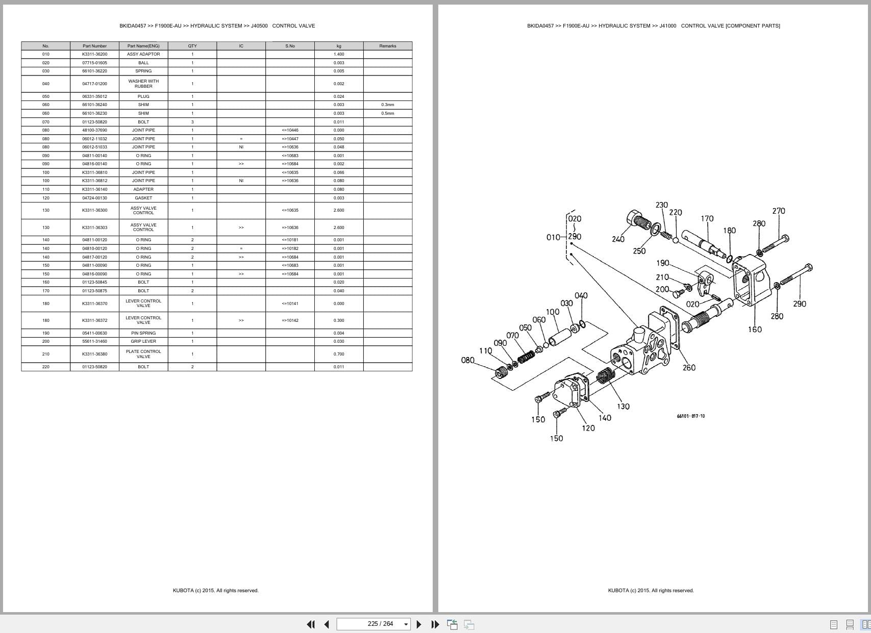 Kubota Mower F1900E AU Australia Parts Catalog (2)
