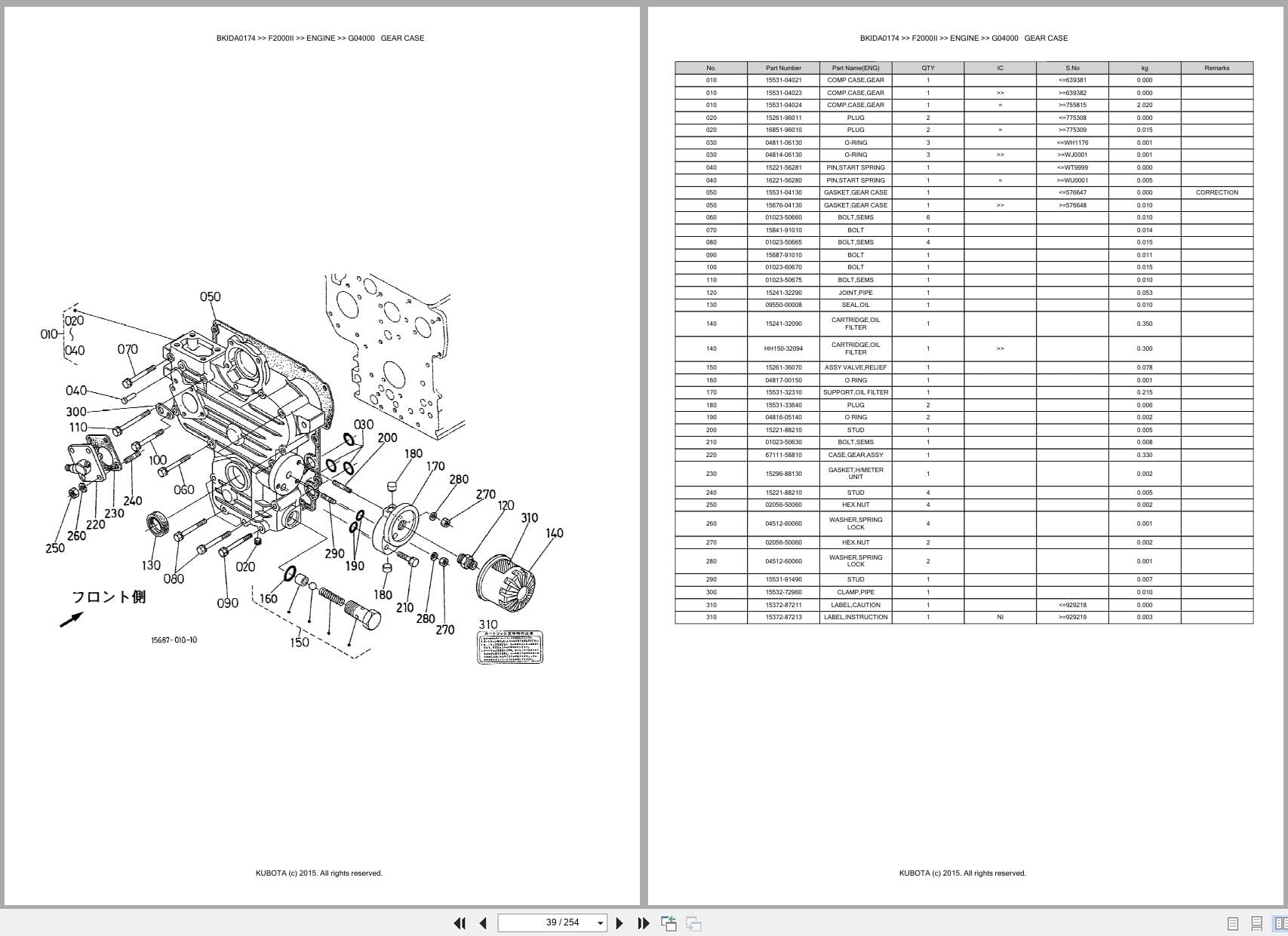Kubota Mower F2000II Australia Parts Catalog (2)