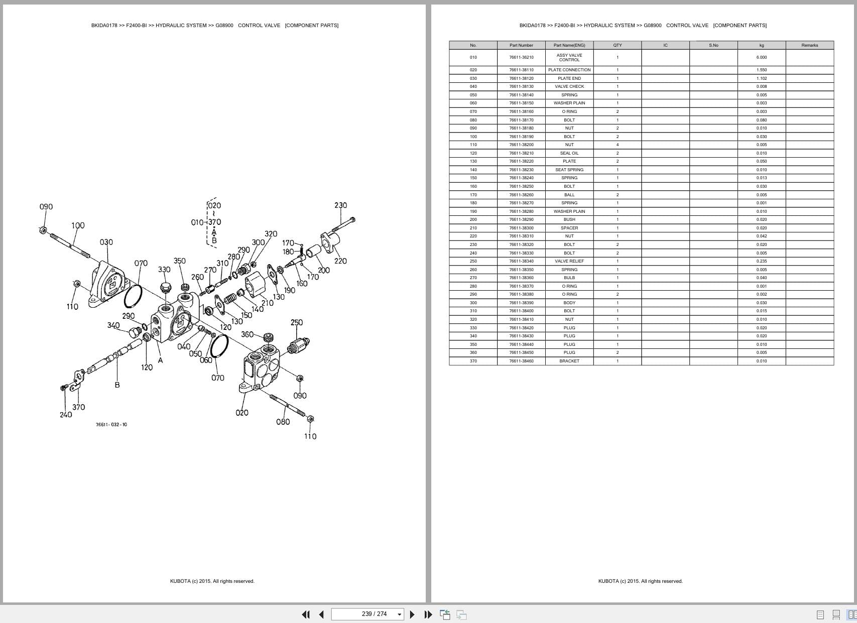 Kubota Mower F2400 BI Australia Parts Catalog (2)