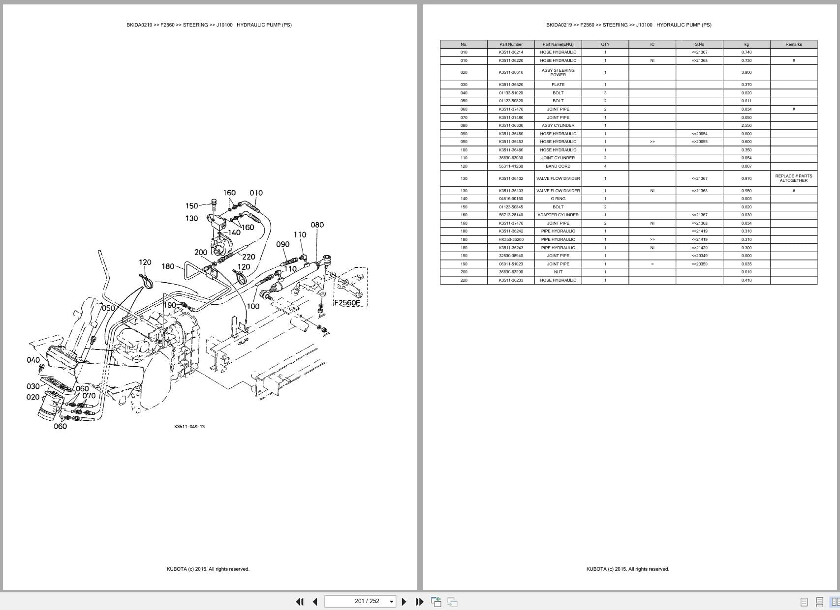 Kubota Mower F2560 Australia Parts Catalog (2)