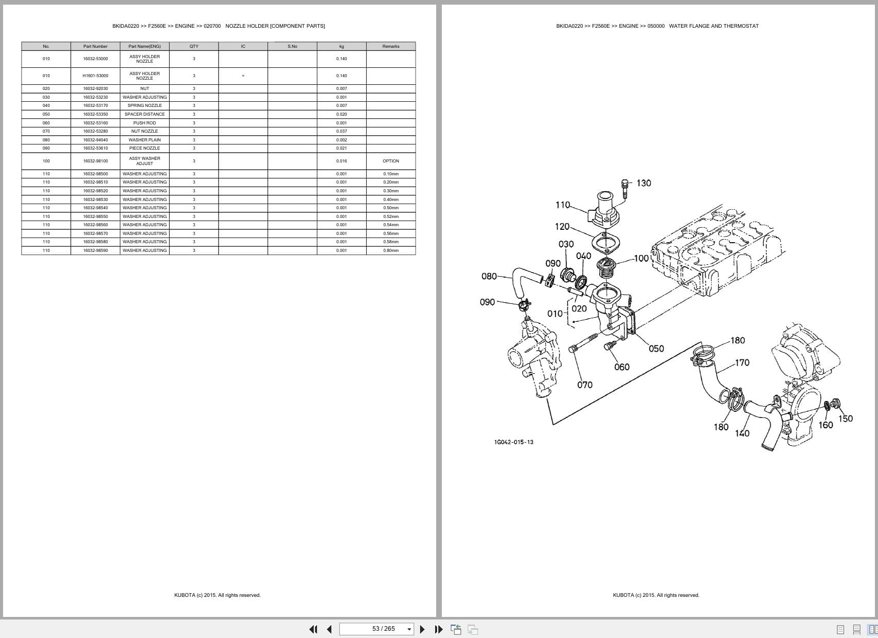 Kubota Mower F2560E Australia Parts Catalog (2)