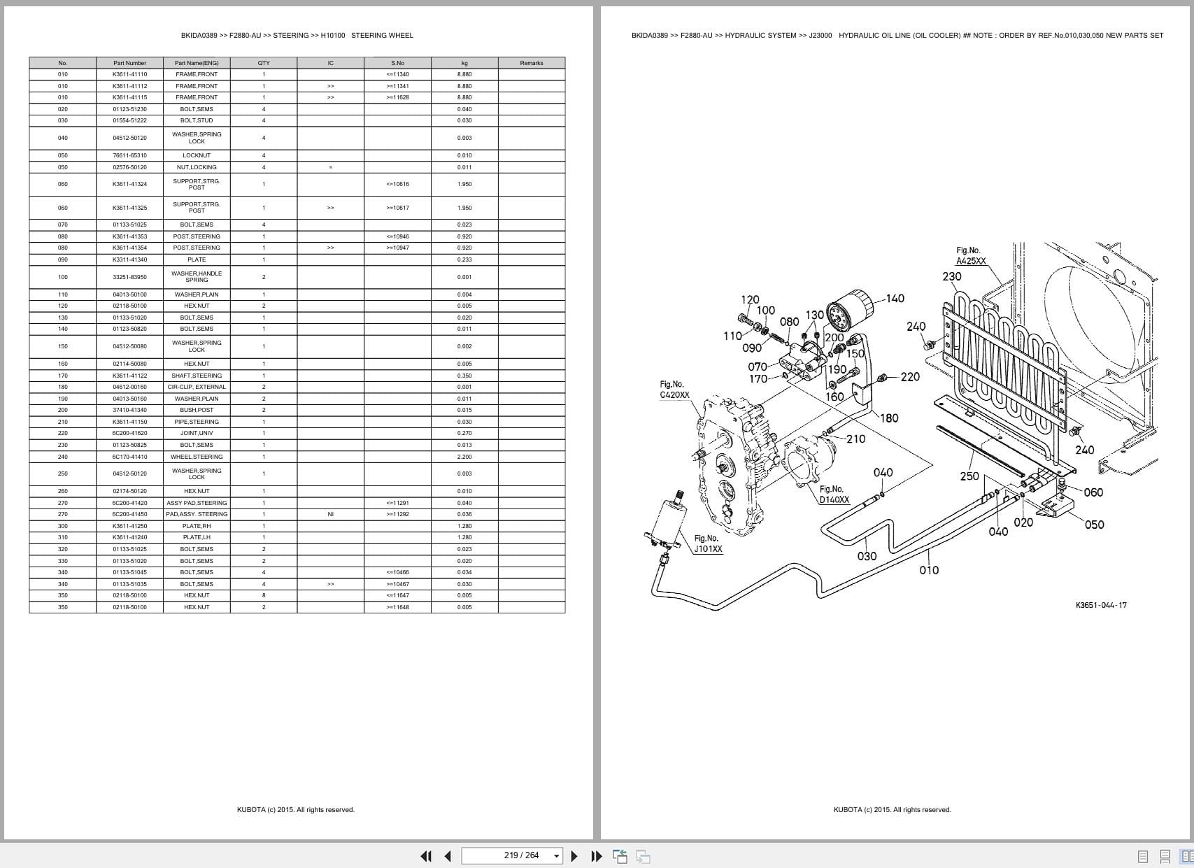 Kubota Mower F2880 AU Australia Parts Catalog (2)
