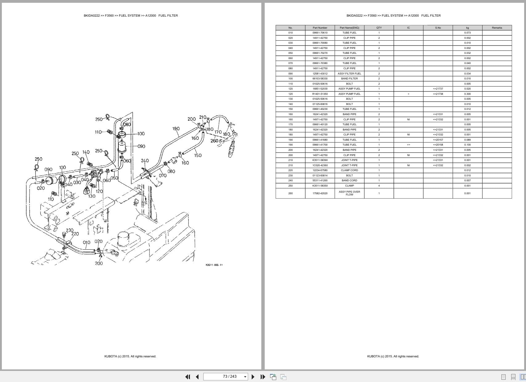 Kubota Mower F3560 Australia Parts Catalog (2)