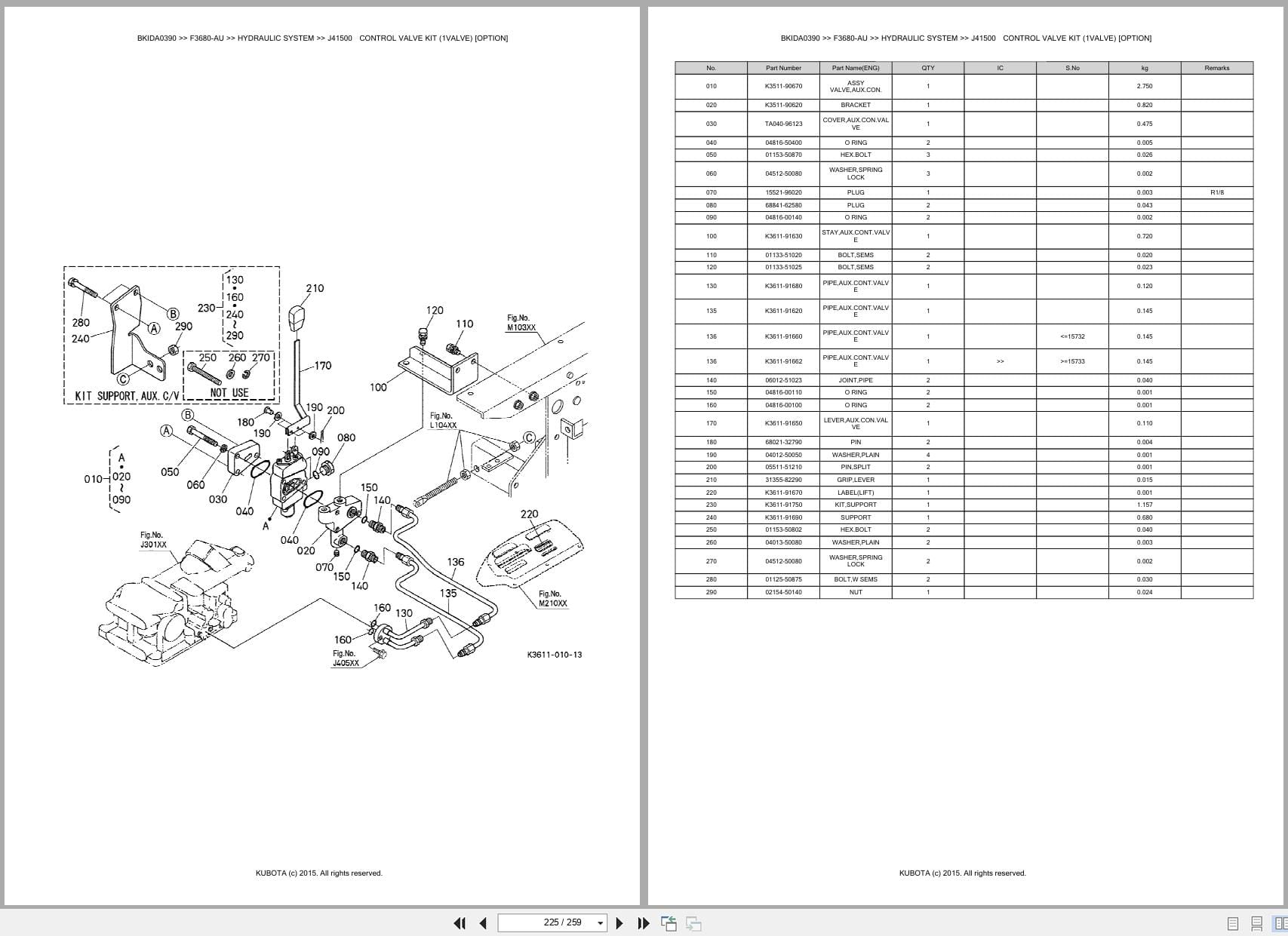 Kubota Mower F3680 AU Australia Parts Catalog (2)