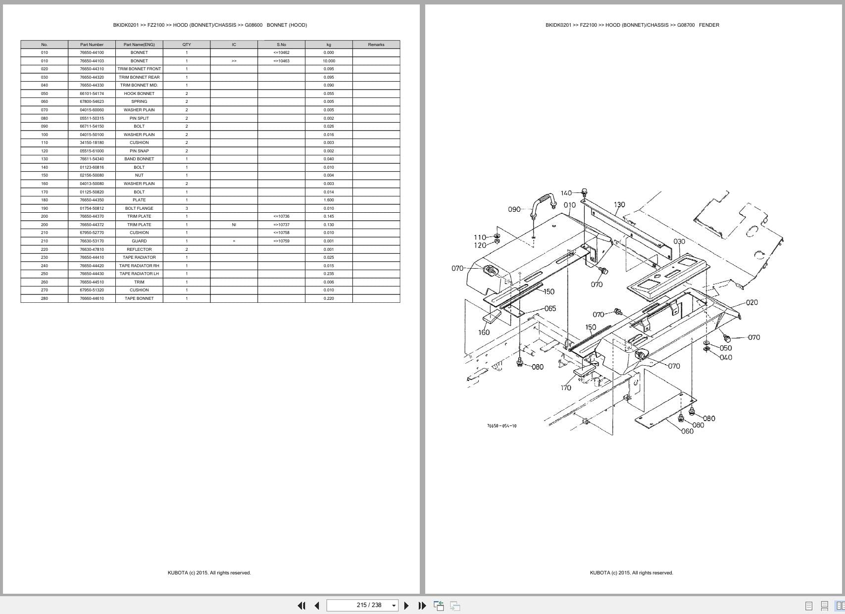 Kubota Mower FZ2100 Australia Parts Catalog (2)