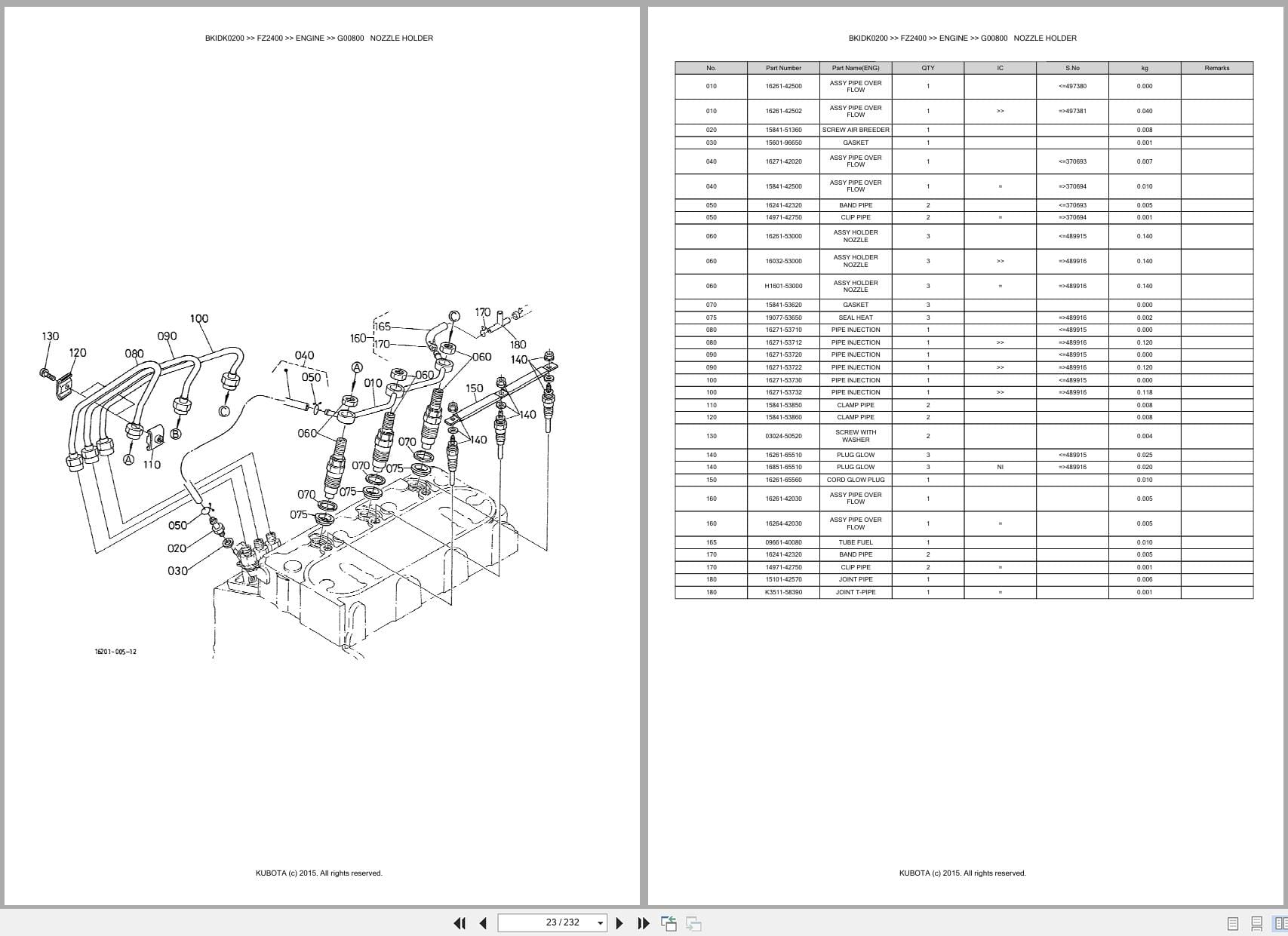 Kubota Mower FZ2400 Australia Parts Catalog (2)