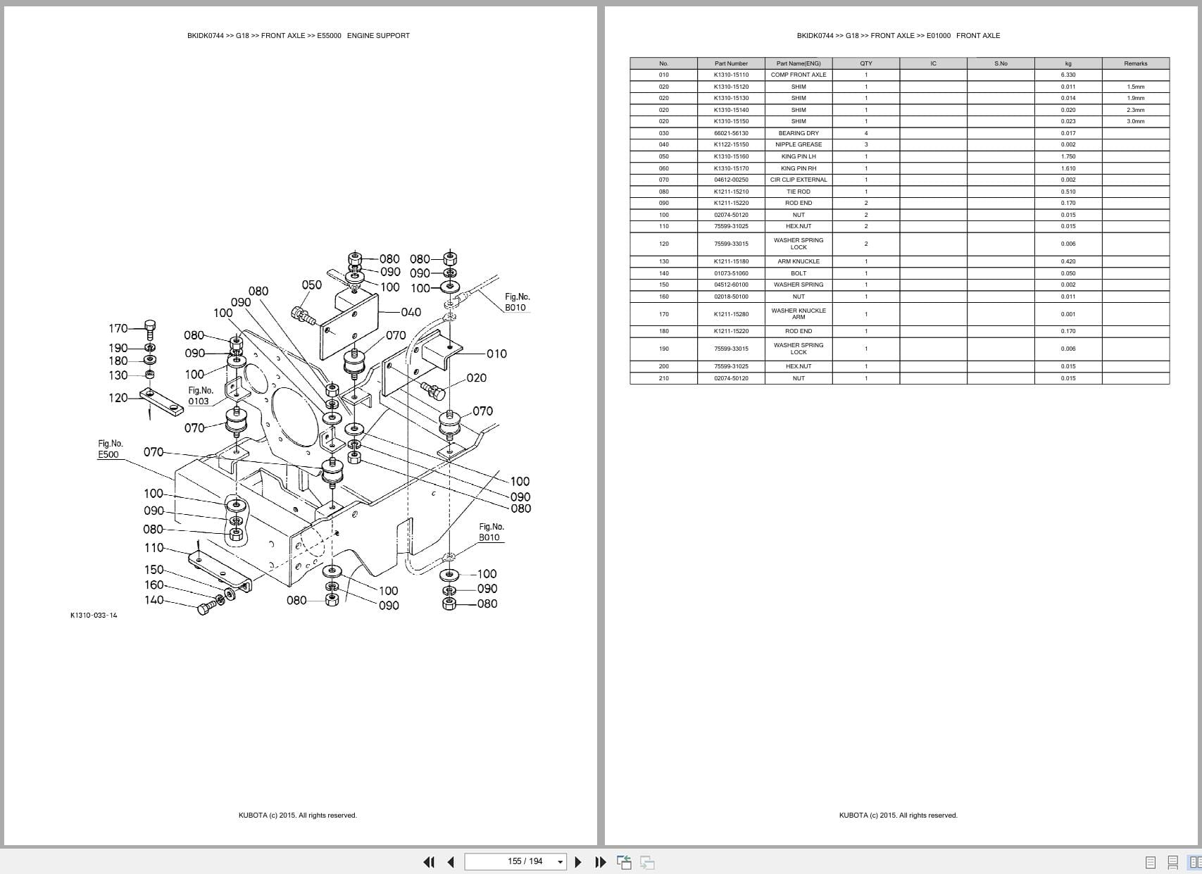 Kubota Mower G18 Australia Parts Catalog (2)