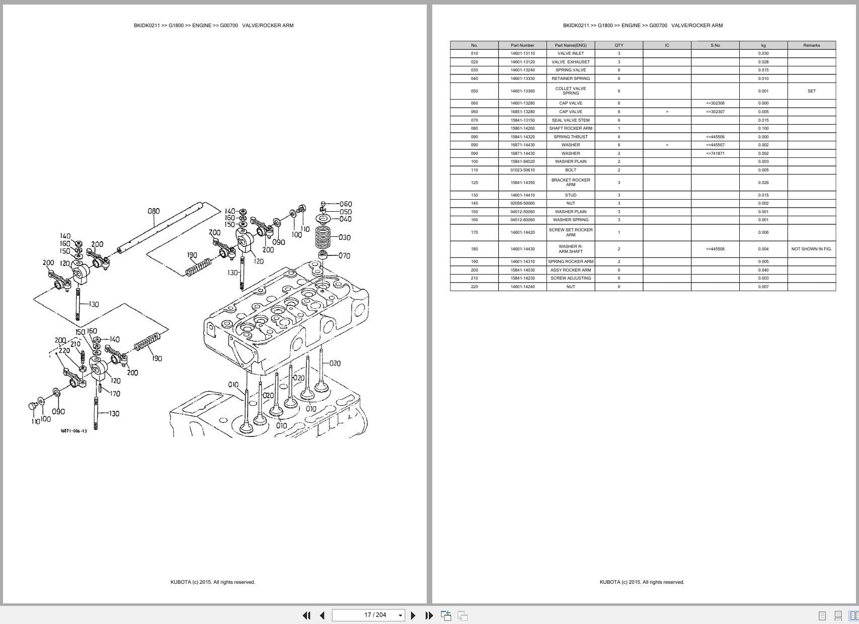 Kubota Mower G1800 Australia Parts Catalog (2)