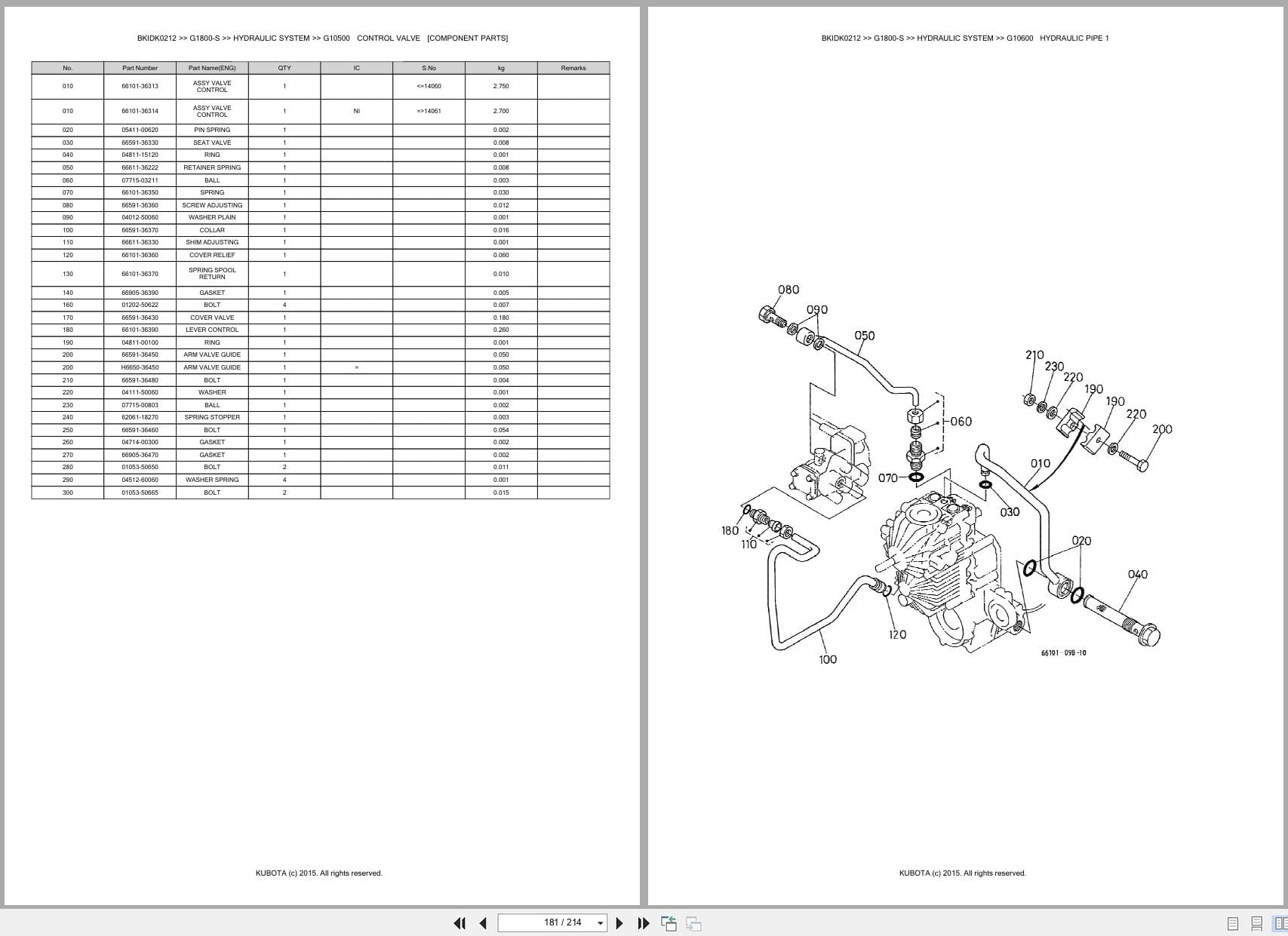 Kubota Mower G1800 S Australia Parts Catalog (2)