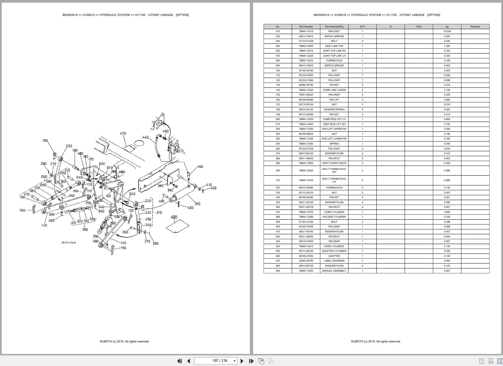 Kubota Mower G1900 S Australia Parts Catalog (2)