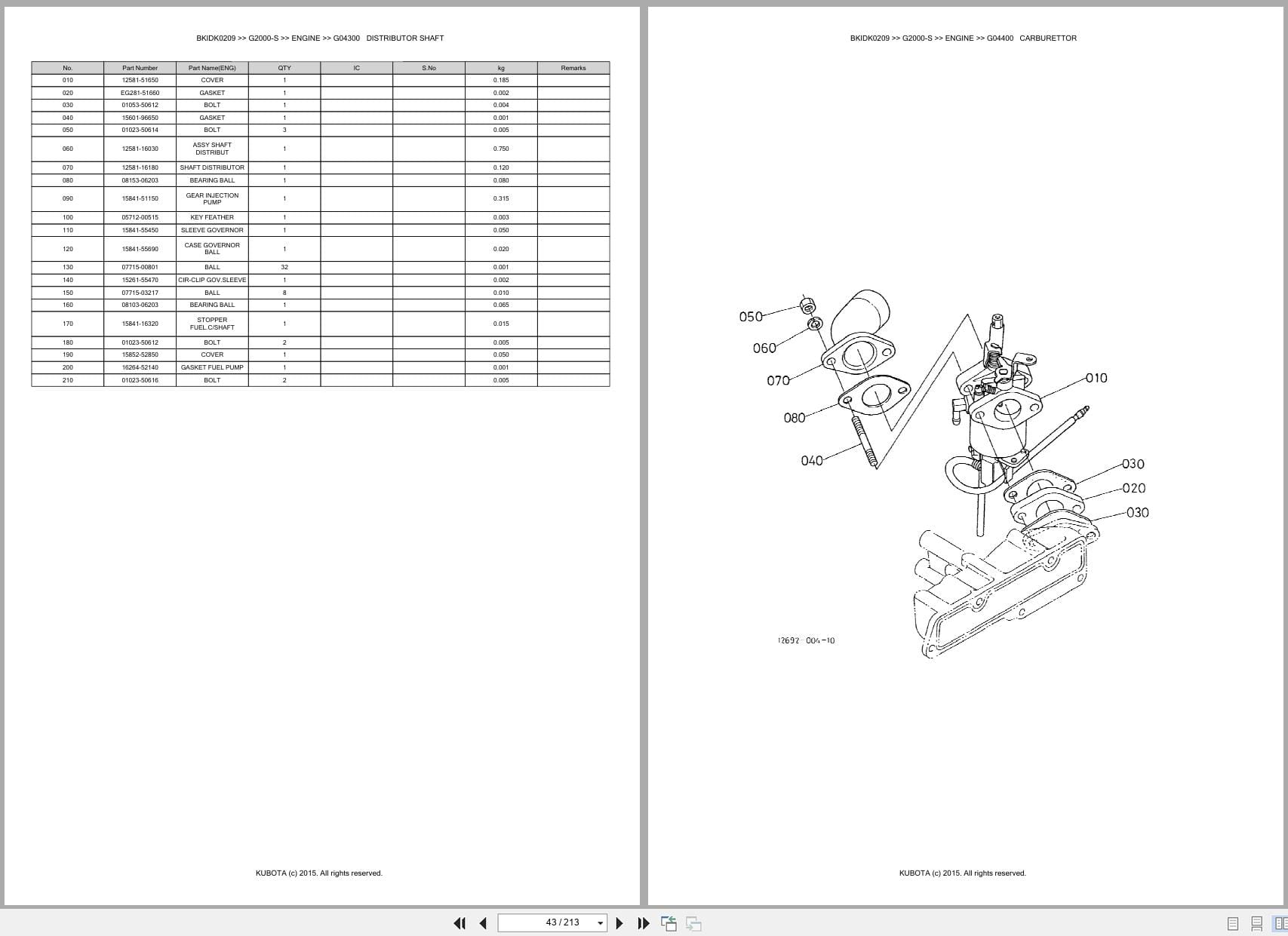 Kubota Mower G2000 S Australia Parts Catalog (2)