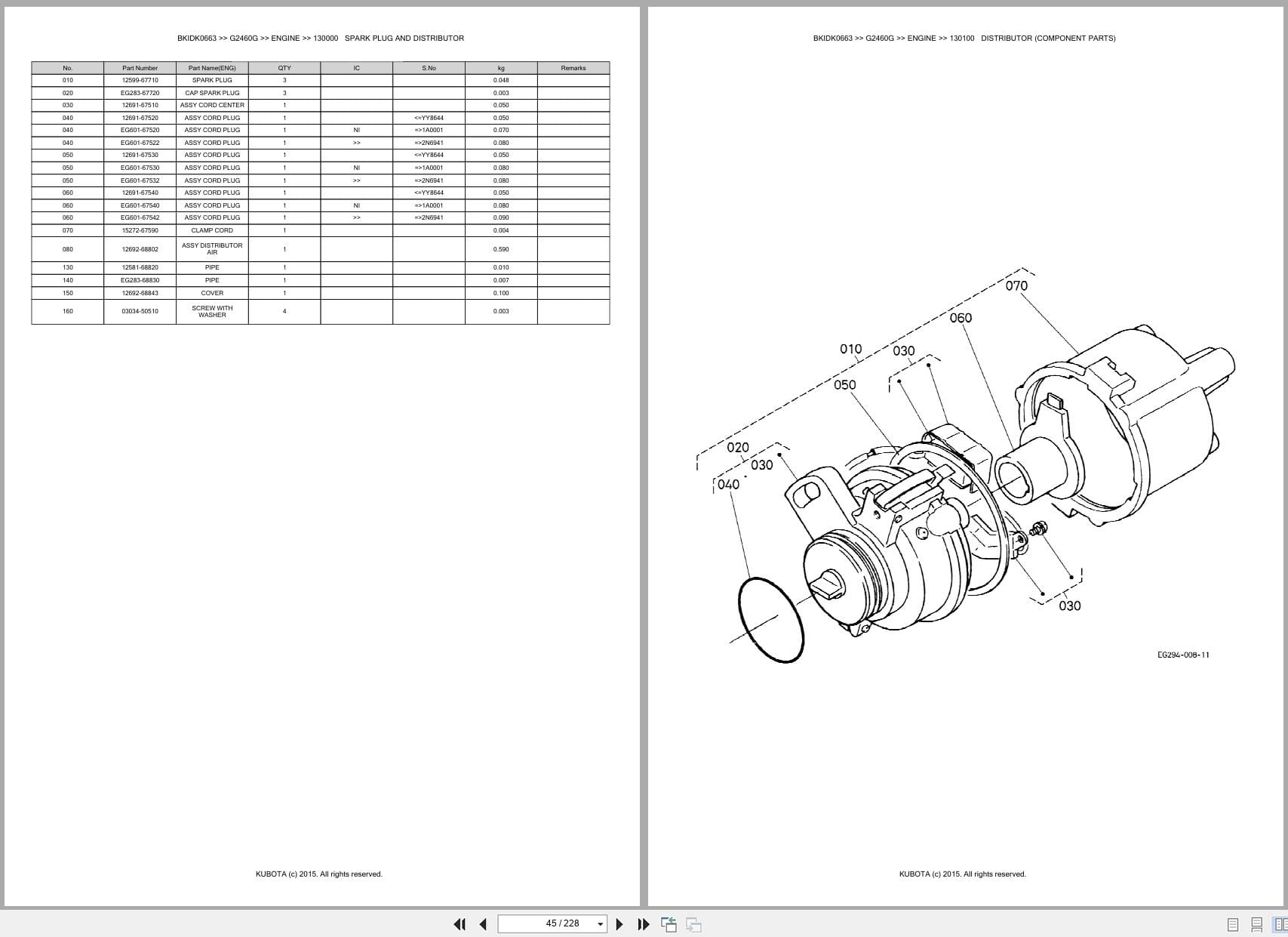 Kubota Mower G2460G Australia Parts Catalog (2)
