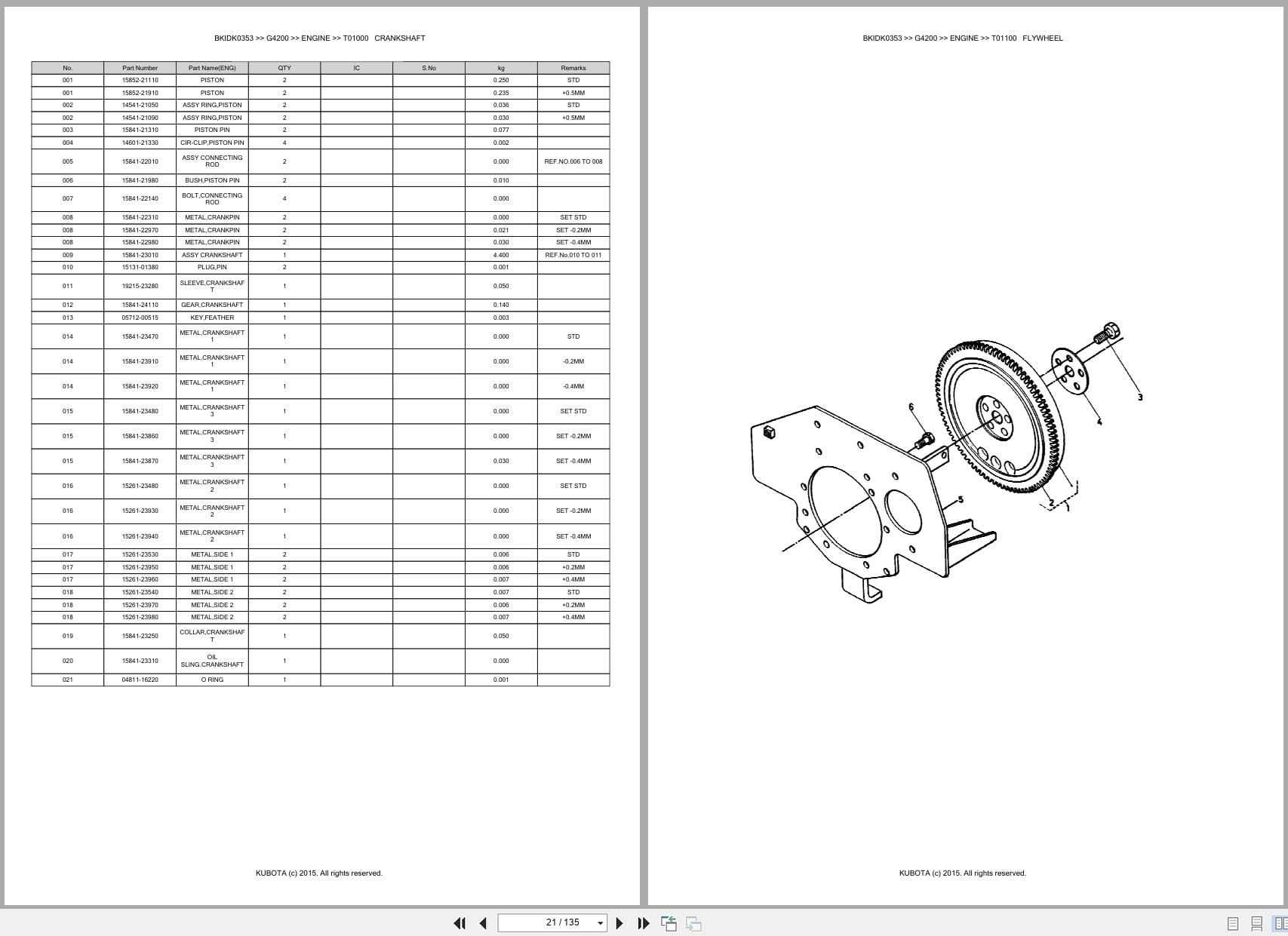 Kubota Mower G4200 Australia Parts Catalog (2)
