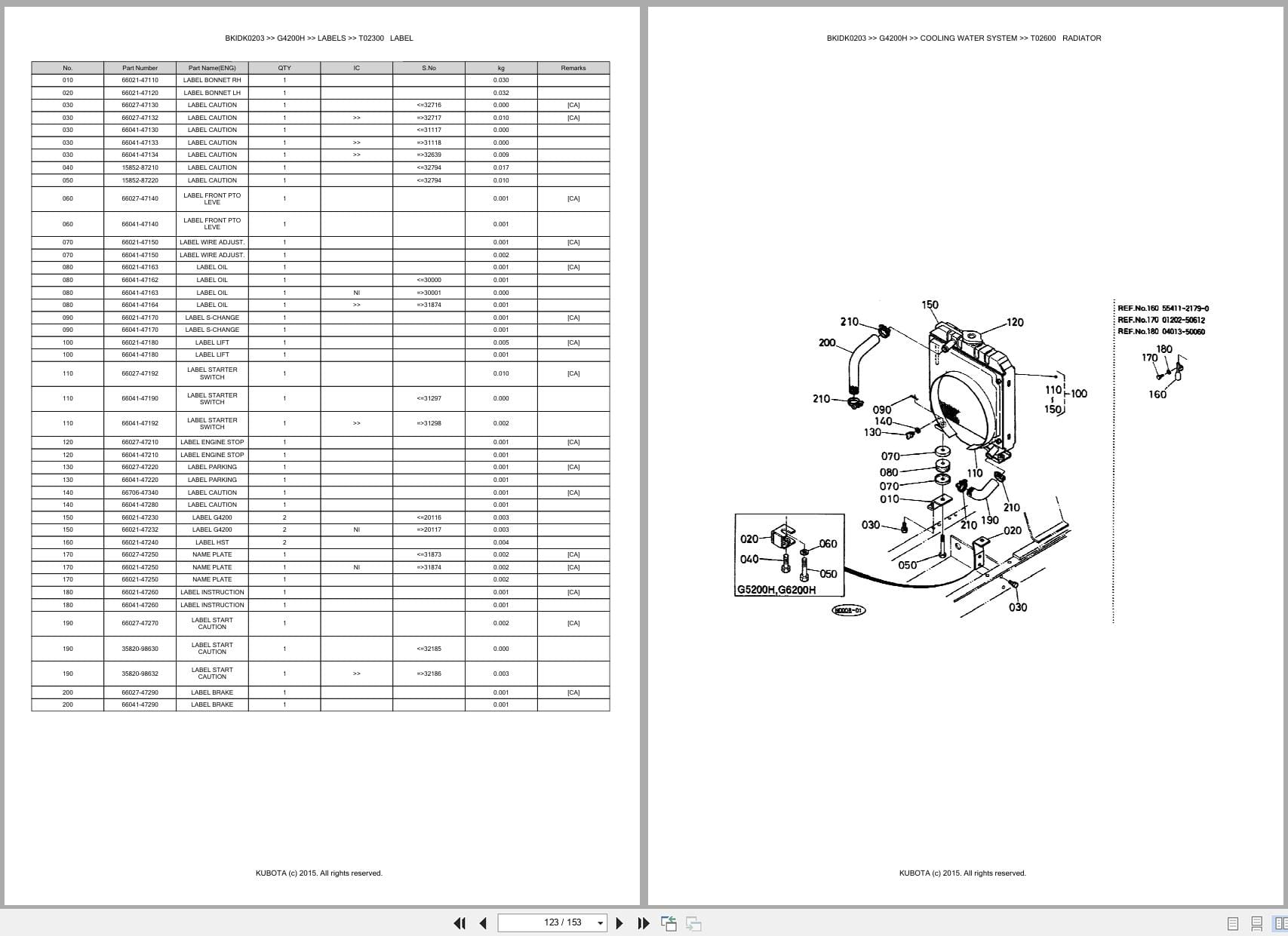 Kubota Mower G4200H Australia Parts Catalog (2)