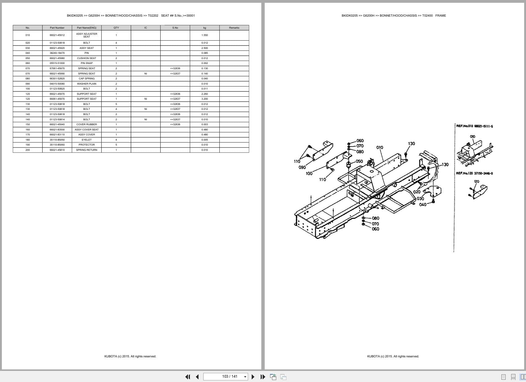Kubota Mower G6200H Australia Parts Catalog (2)