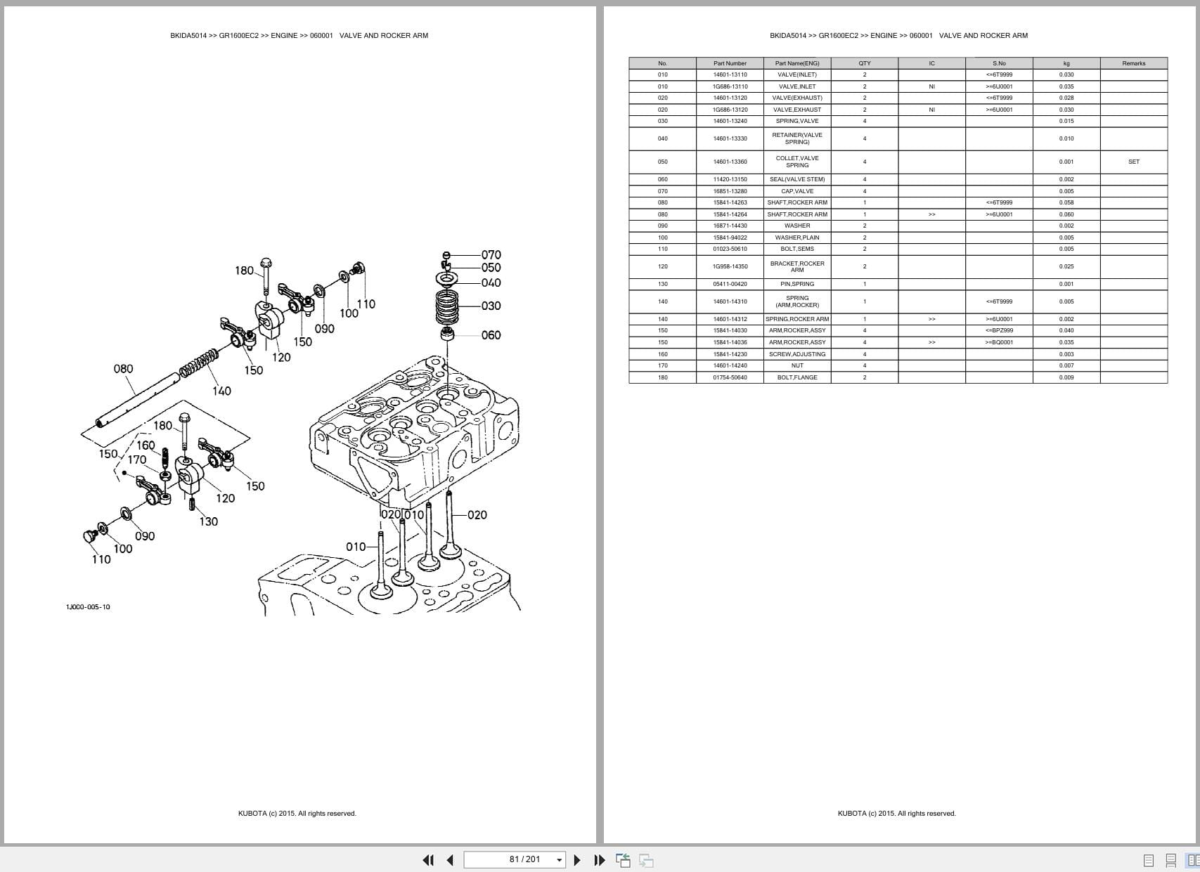 Kubota Mower GR1600EC2 Australia Parts Catalog (2)