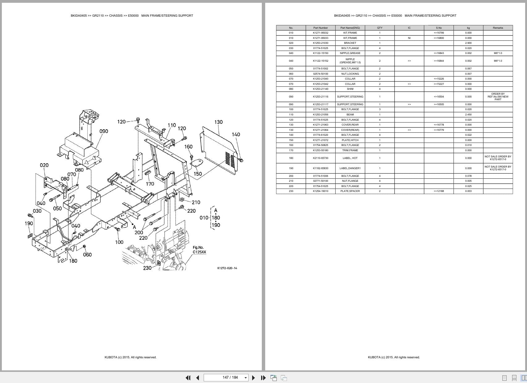 Kubota Mower GR2110 Australia Parts Catalog (2)