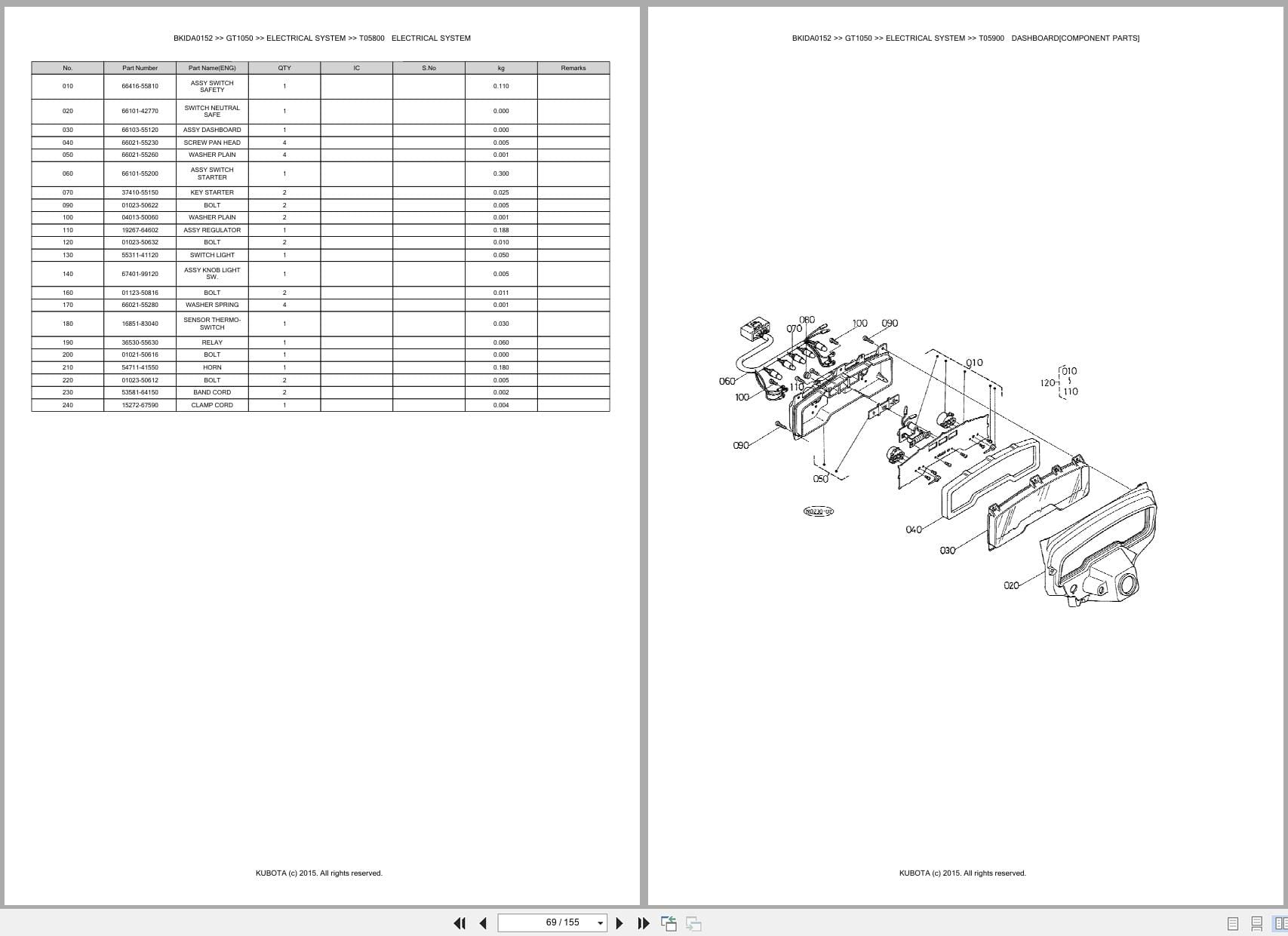 Kubota Mower GT1050 Australia Parts Catalog (2)
