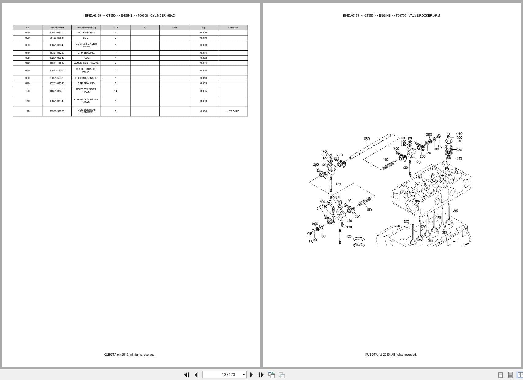 Kubota Mower GT950 Australia Parts Catalog (2)