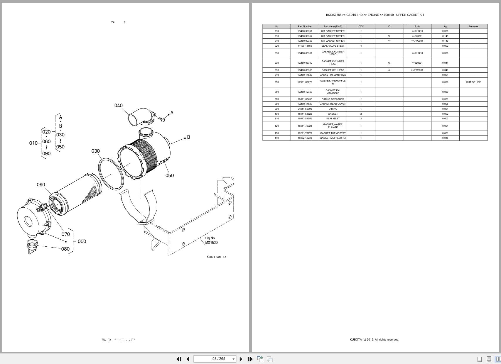 Kubota Mower GZD15 IIHD Australia Parts Catalog (2)