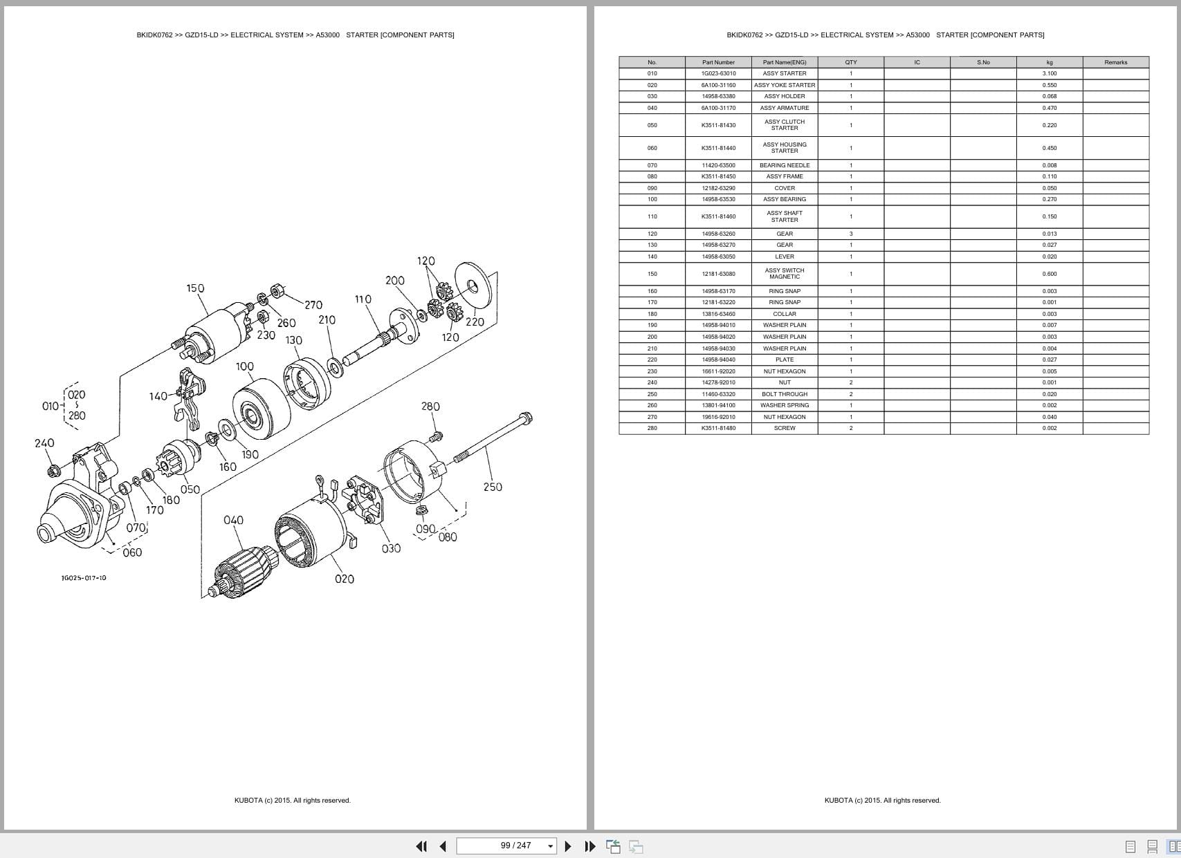 Kubota Mower GZD15 LD Australia Parts Catalog (2)