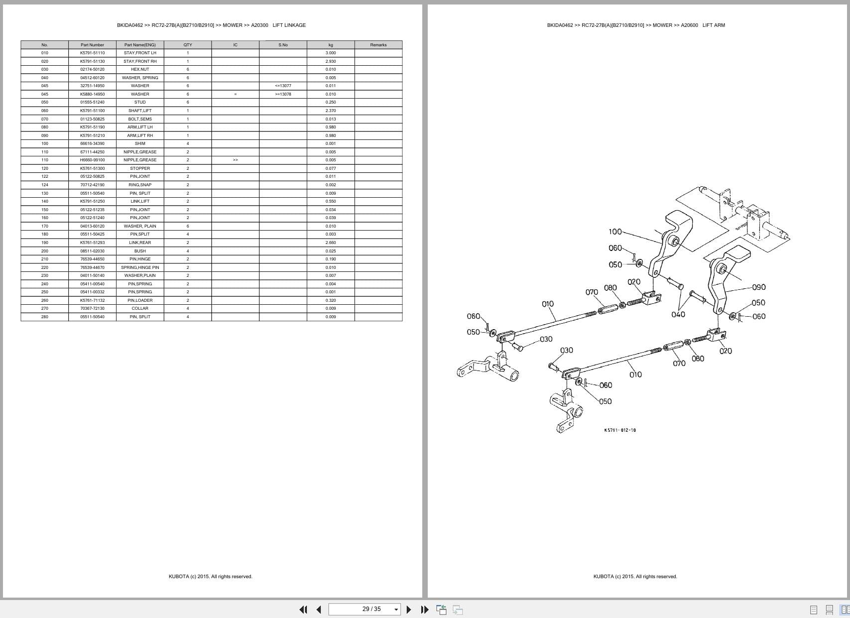 Kubota Mower RC72 27B(A) [B2710 B2910] Australia Parts Catalog (2)