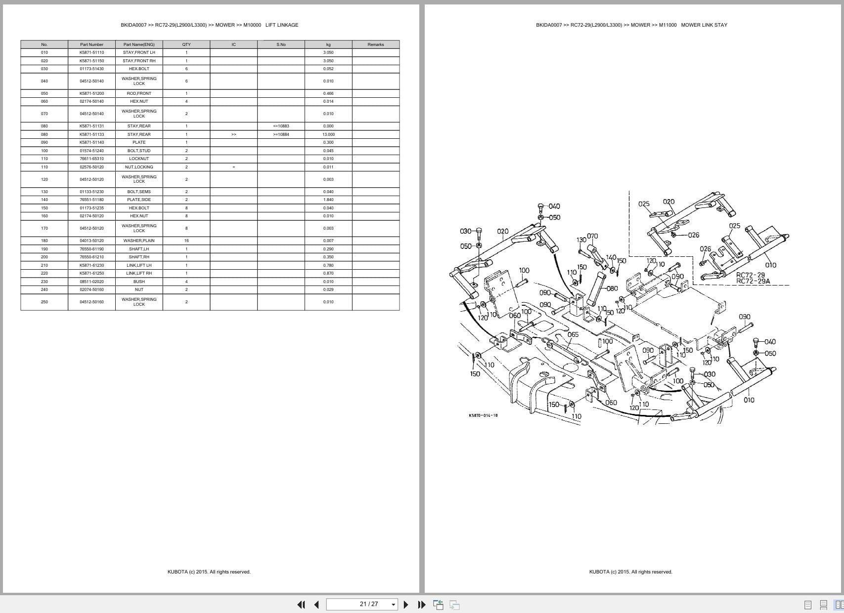 Kubota Mower RC72 29(L2900 L3300) Australia Parts Catalog (2)