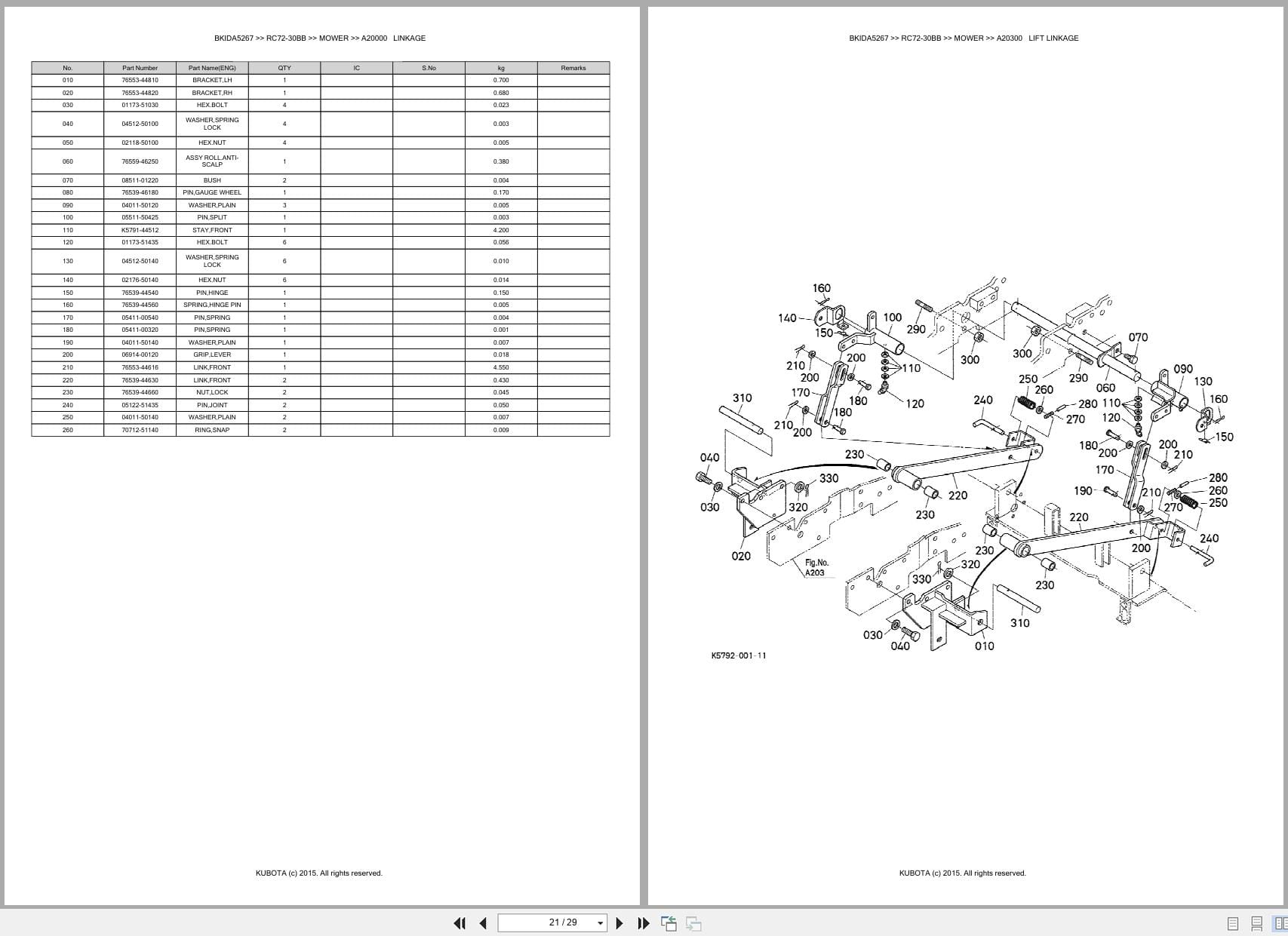Kubota Mower RC72 30BB Australia Parts Catalog (2)