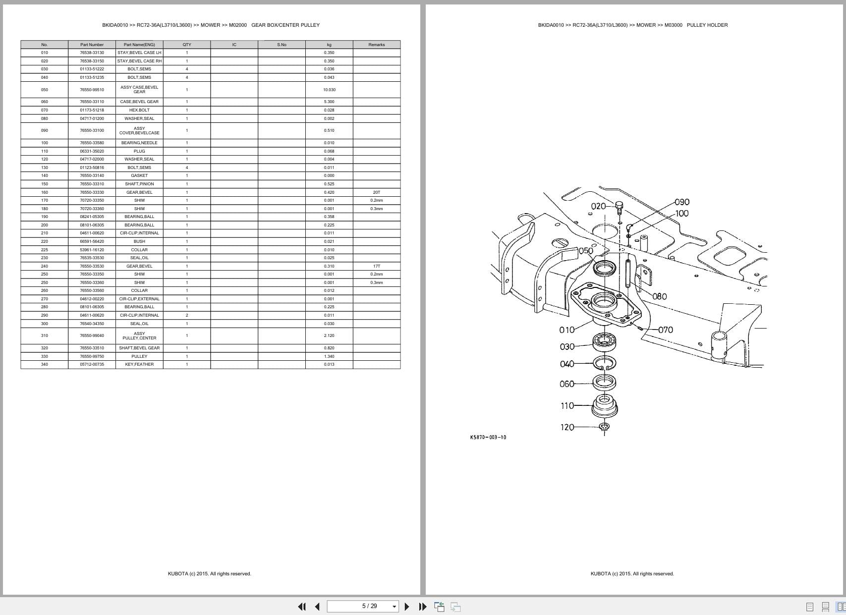 Kubota Mower RC72 36A(L3710 L3600) Australia Parts Catalog (2)