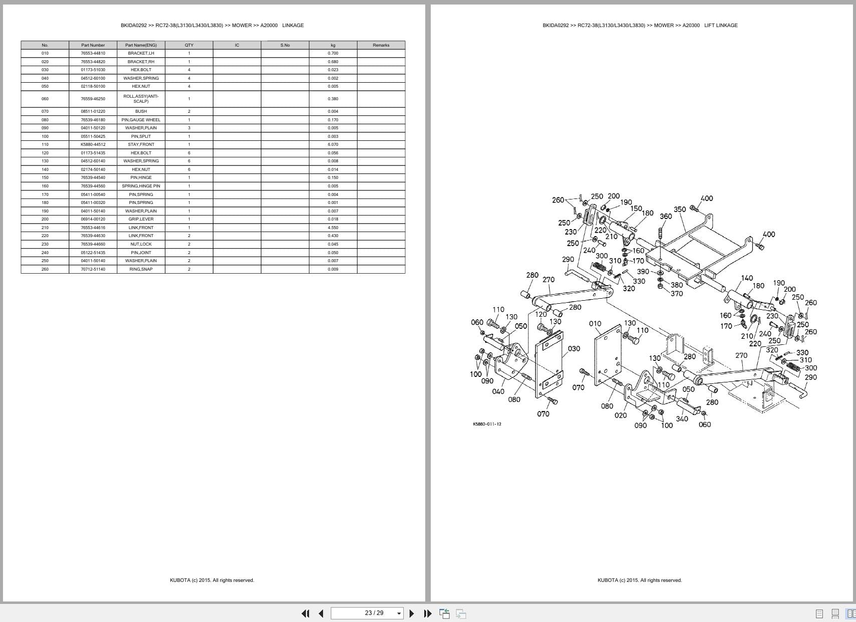Kubota Mower RC72 38(L3130 L3430 L3830) Australia Parts Catalog (2)