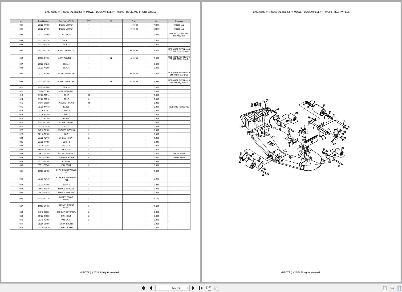 Kubota Mower RCB60 IAE(B8200) Australia Parts Catalog (2)