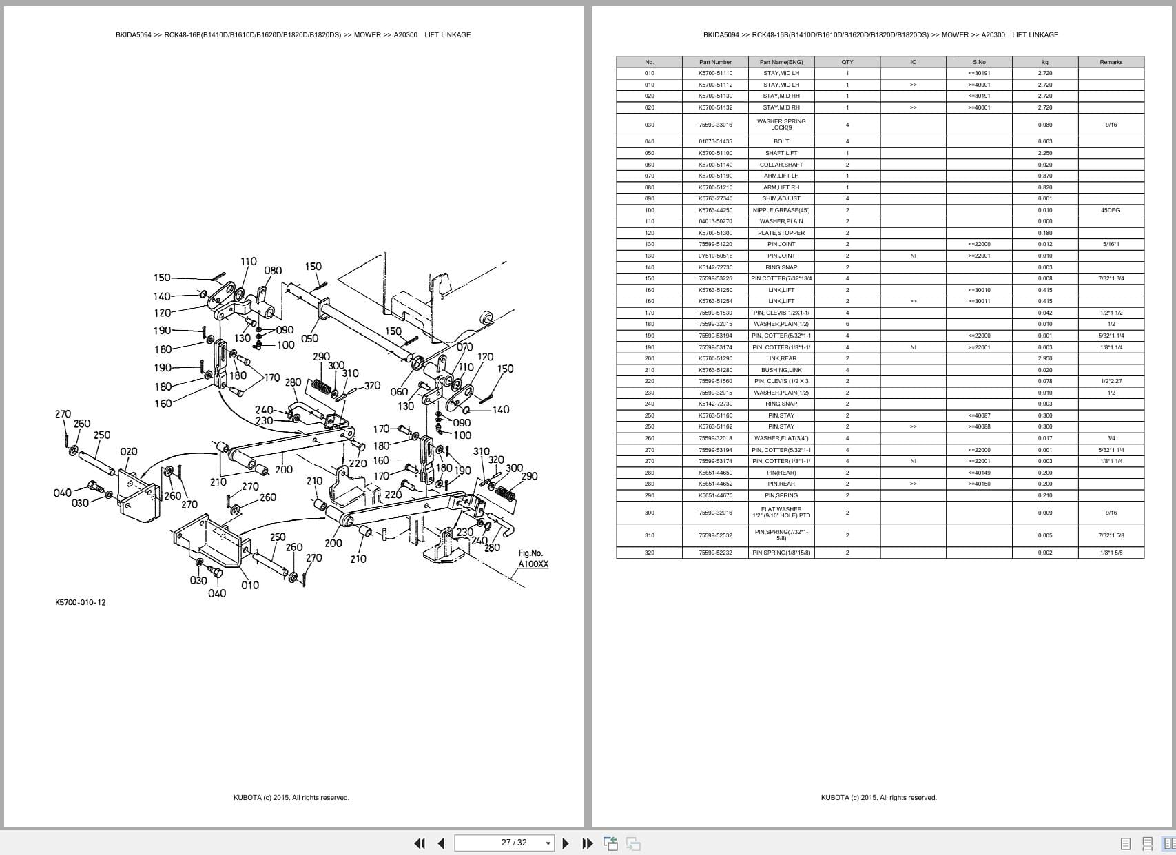 Kubota Mower RCK48 16B(B1410D B1610D B1620D B1820D B1820DS) Australia Parts Catalog (2)