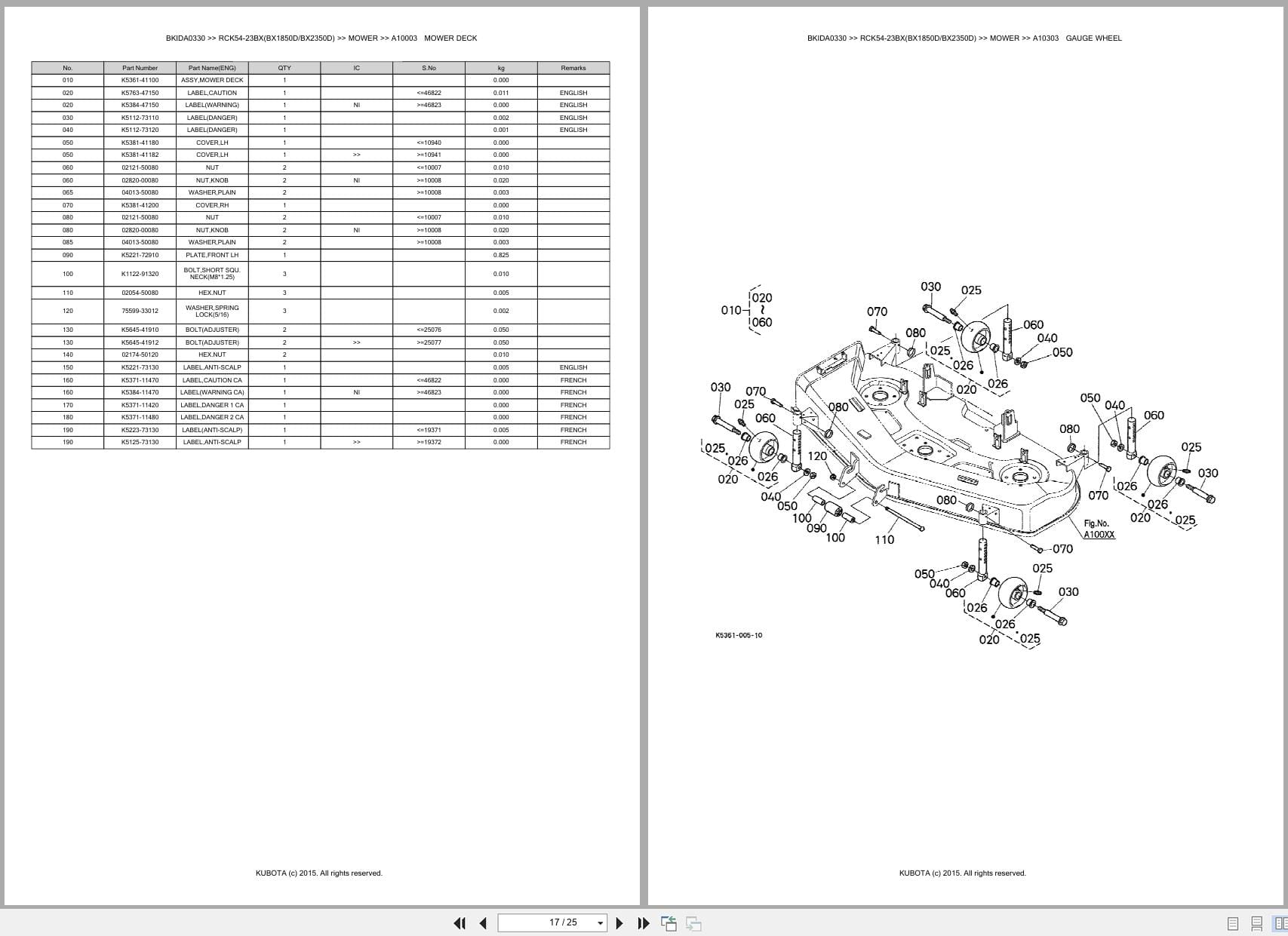Kubota Mower RCK54 23BX(BX1850D BX2350D) Australia Parts Catalog (2)