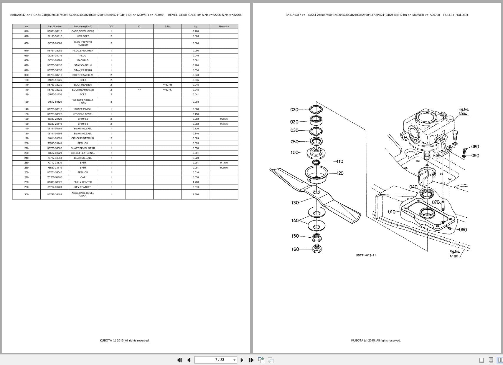 Kubota Mower RCK54 24B(B7500 B7400 B7300 B2400 B2100 B1700 B2410 B2110 B1710) Australia Parts Catalog (2)
